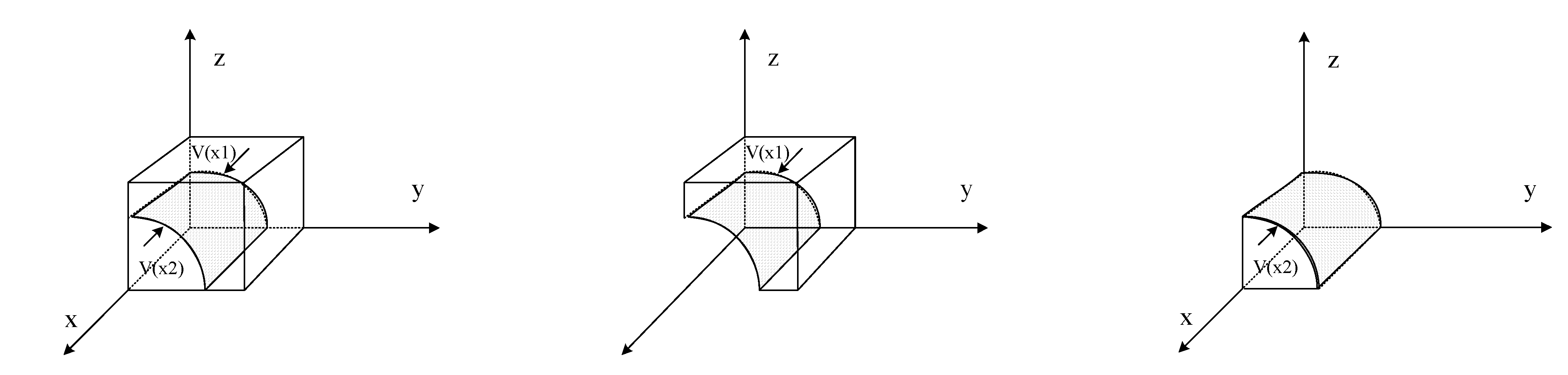 Sustainability 15 07767 g003 Sustainability 15 07767 g003