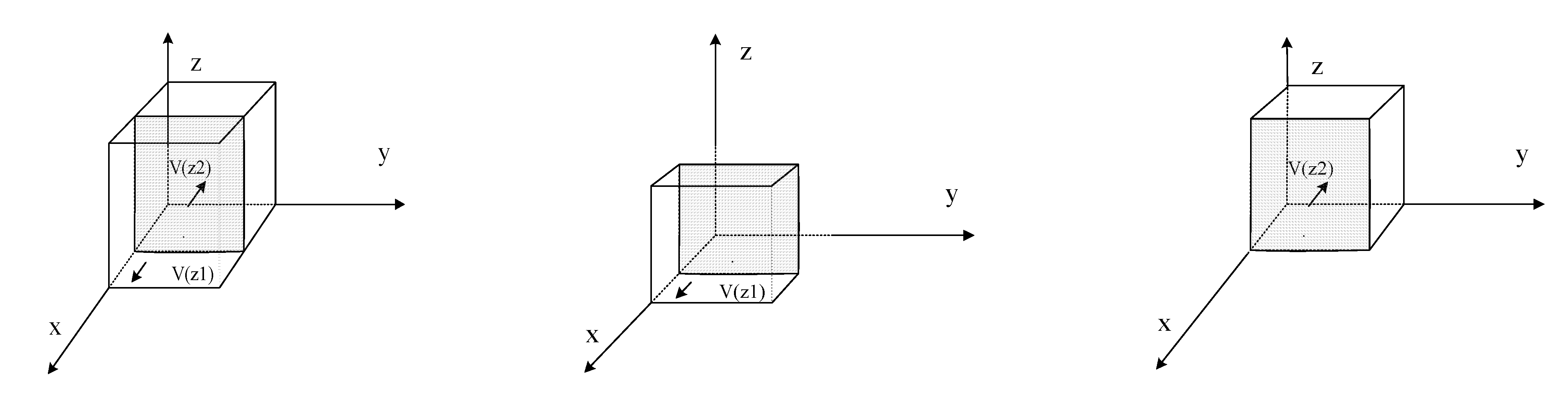 Sustainability 15 07767 g005 Sustainability 15 07767 g005