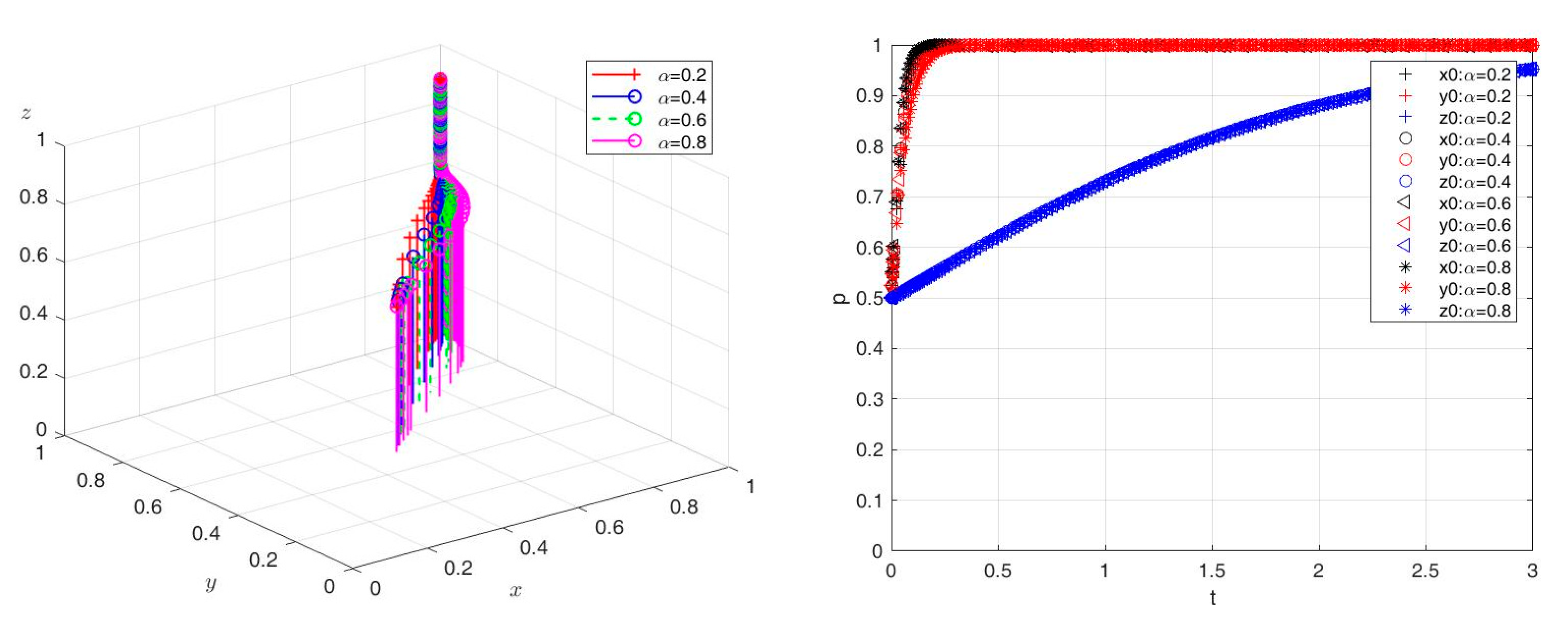 Sustainability 15 07767 g008 Sustainability 15 07767 g008