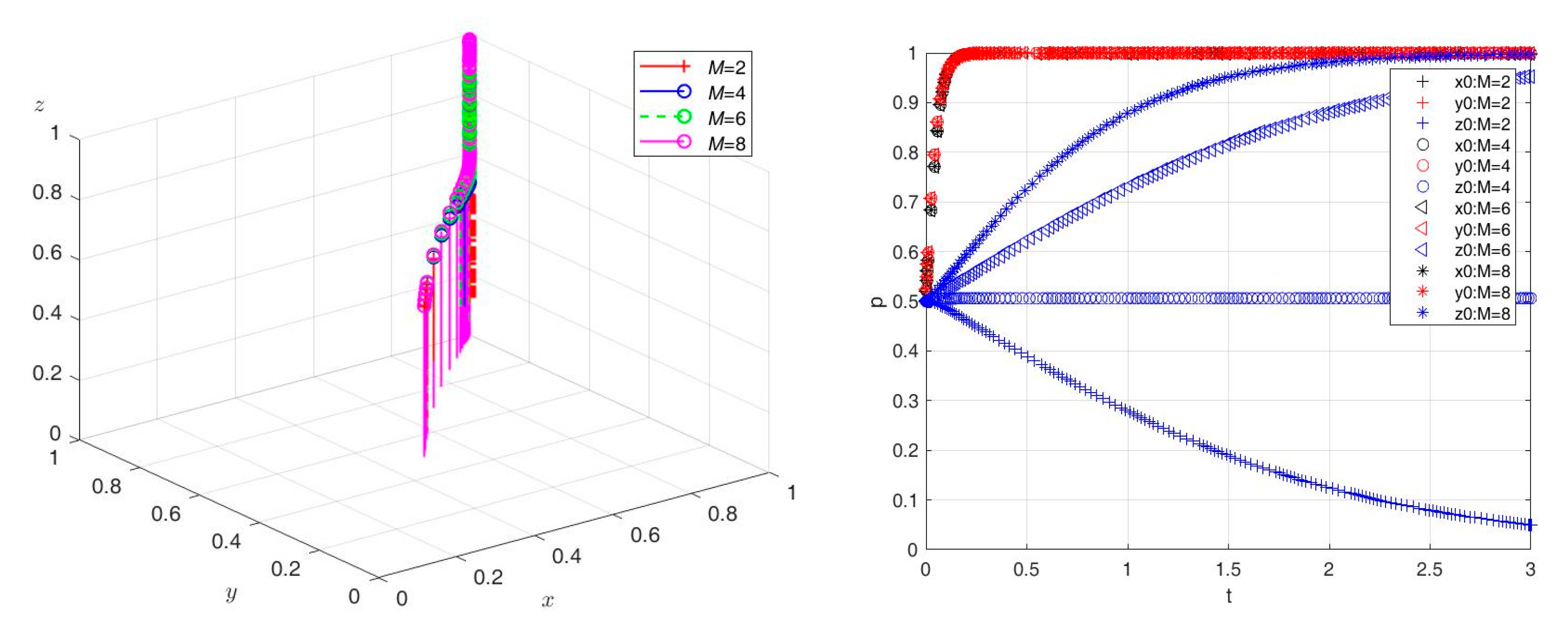Sustainability 15 07767 g010 Sustainability 15 07767 g010