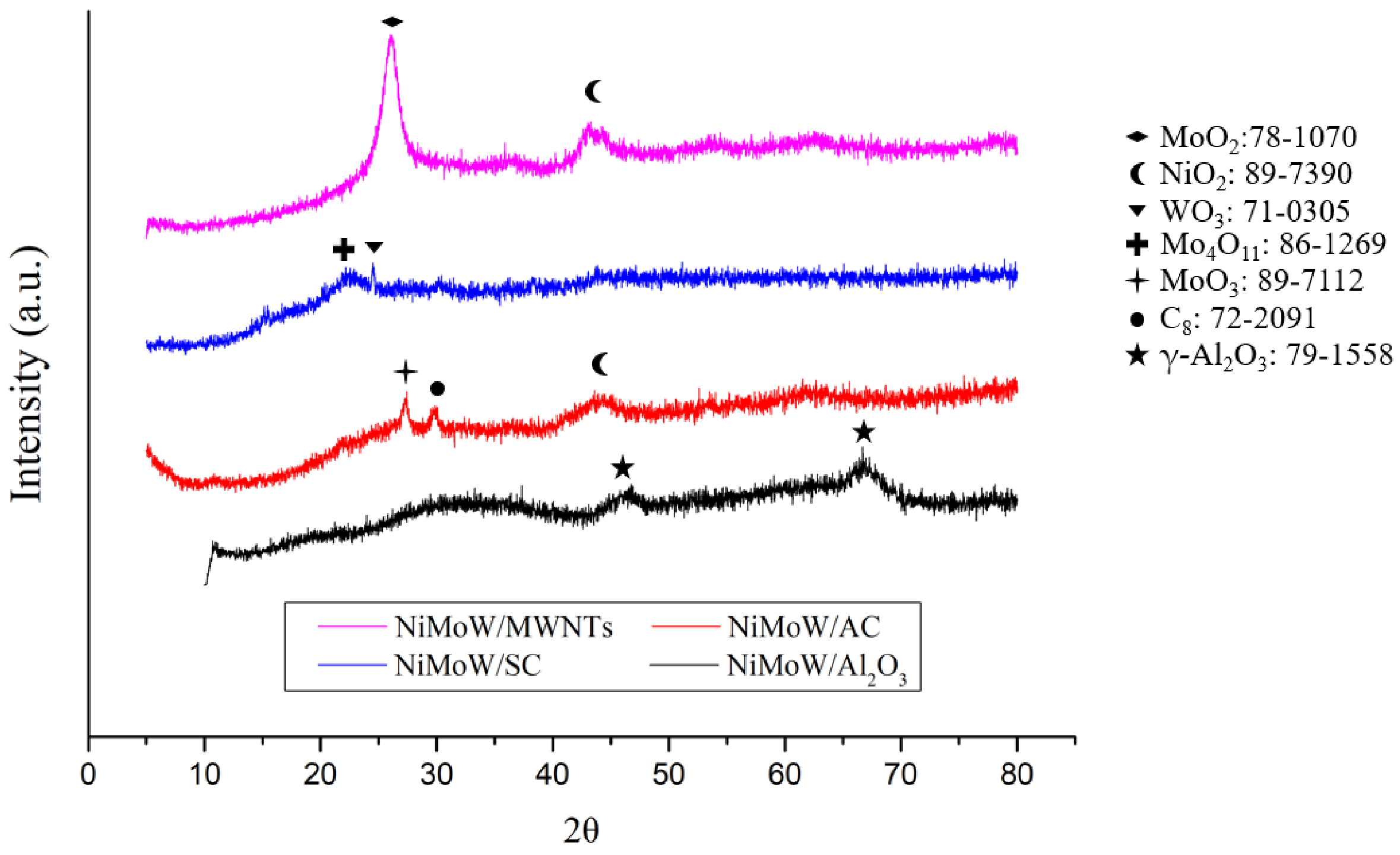 Sustainability 15 07768 g001