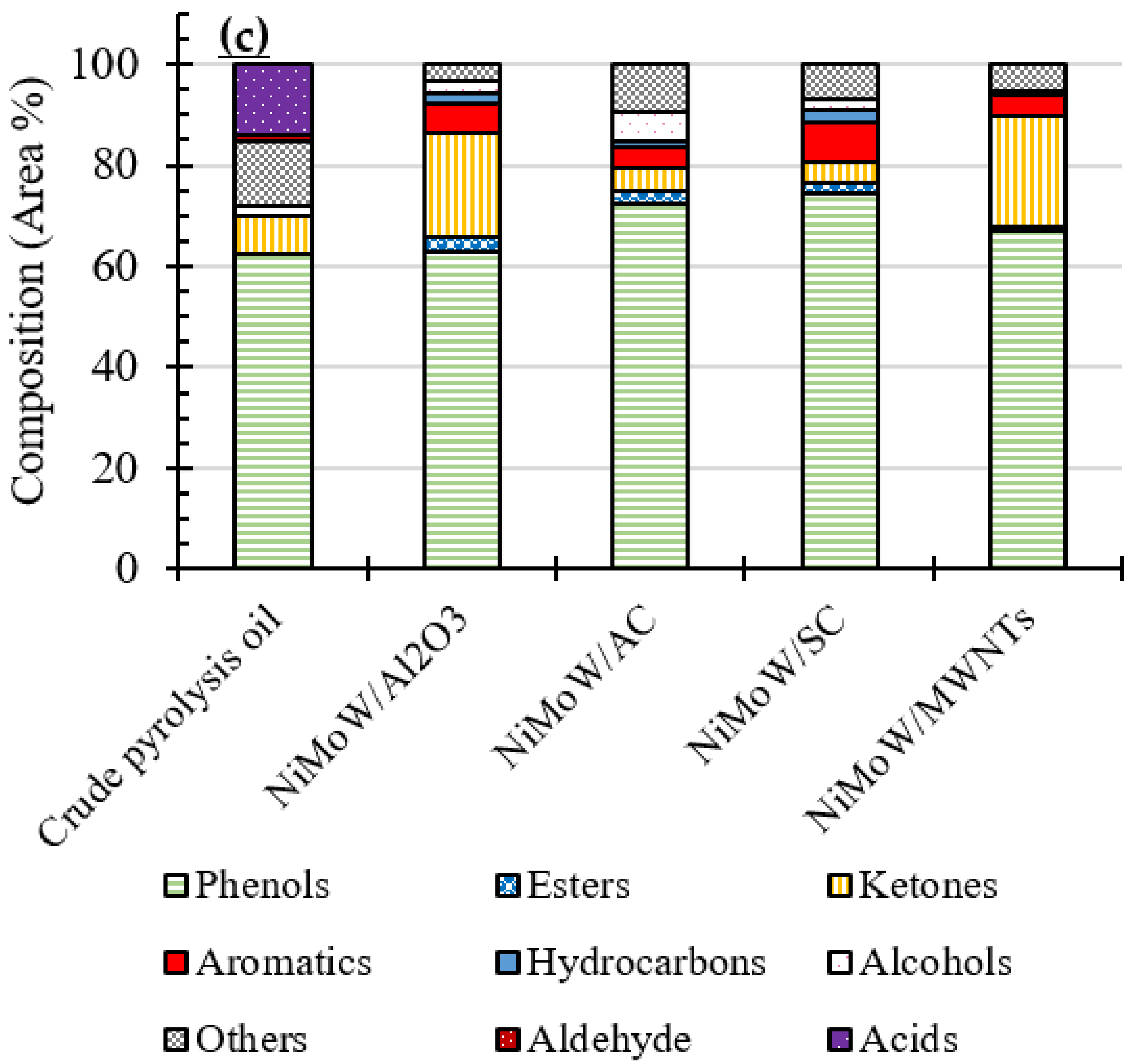 Sustainability 15 07768 g004b