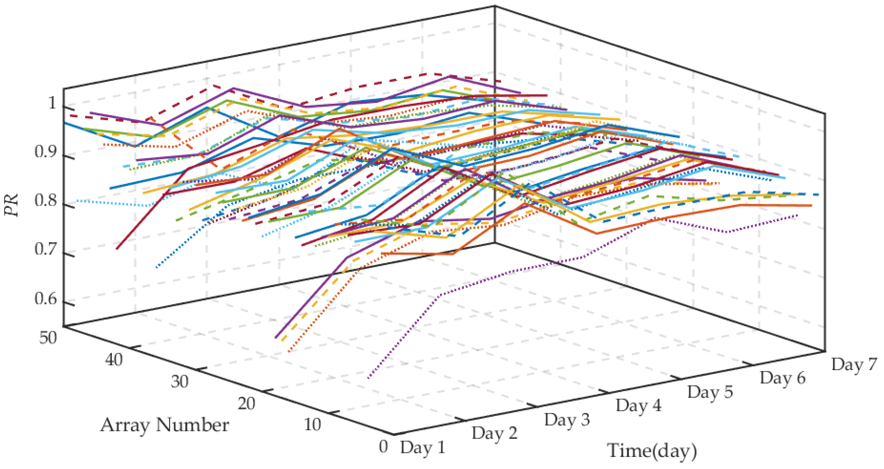 Sustainability 15 07769 g001