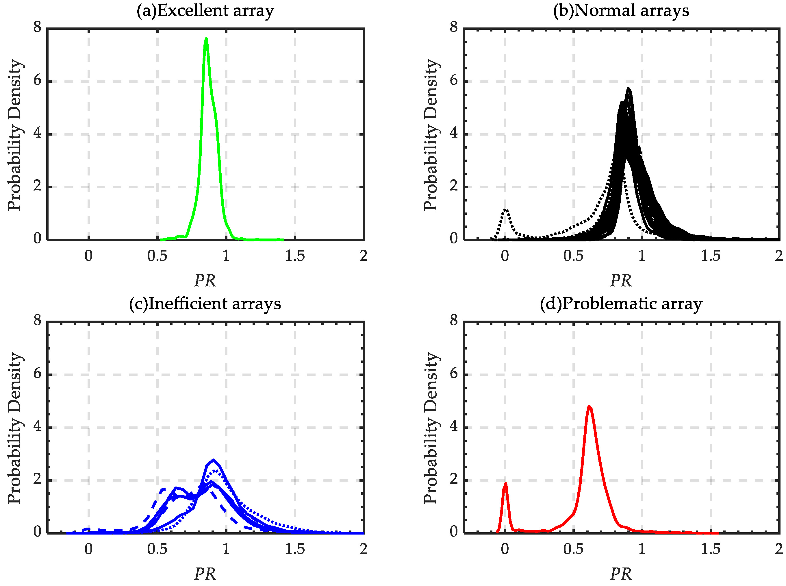 Sustainability 15 07769 g011