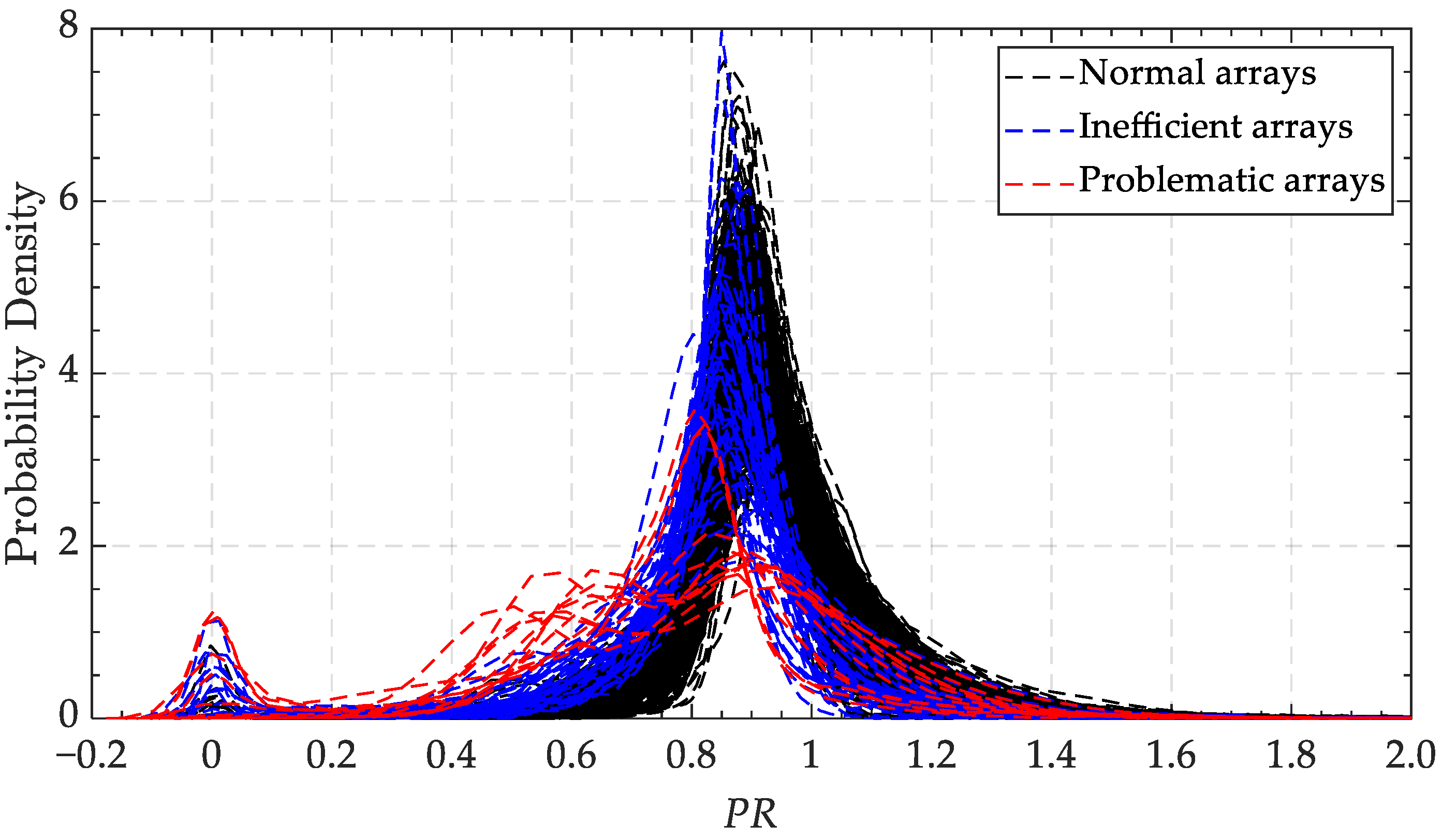 Sustainability 15 07769 g012