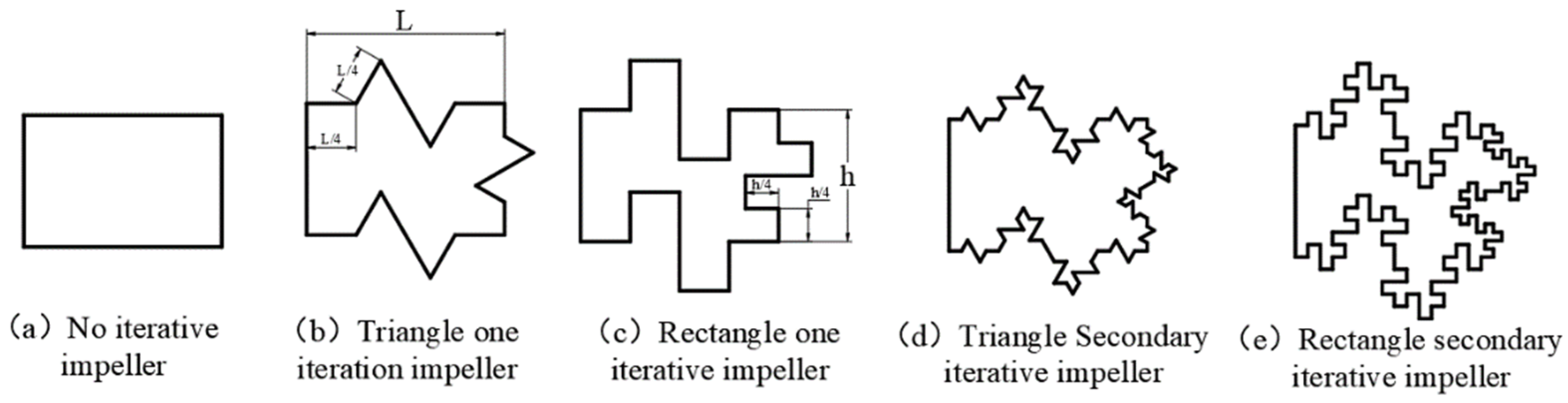 Sustainability 15 07772 g001 Sustainability 15 07772 g001
