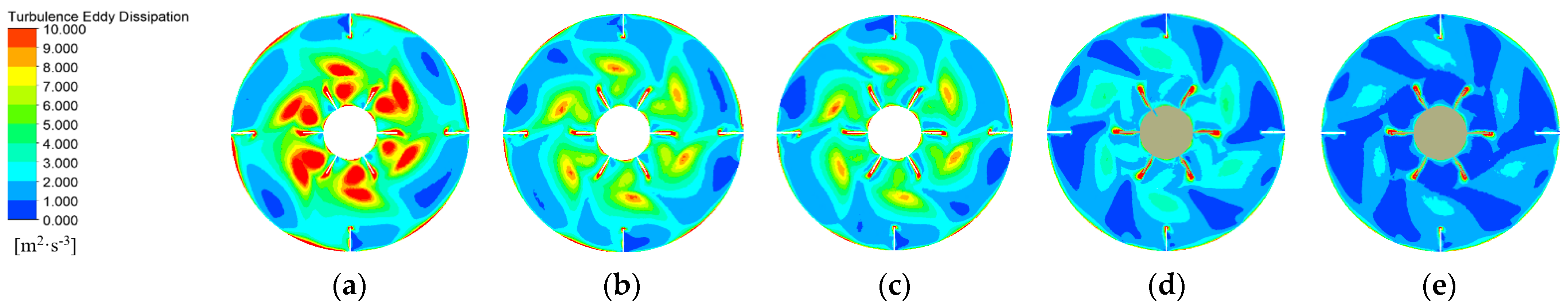 Sustainability 15 07772 g009 Sustainability 15 07772 g009