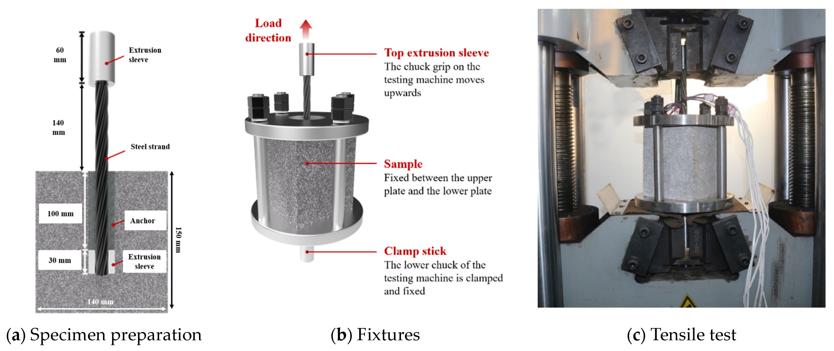 Sustainability 15 07773 g001