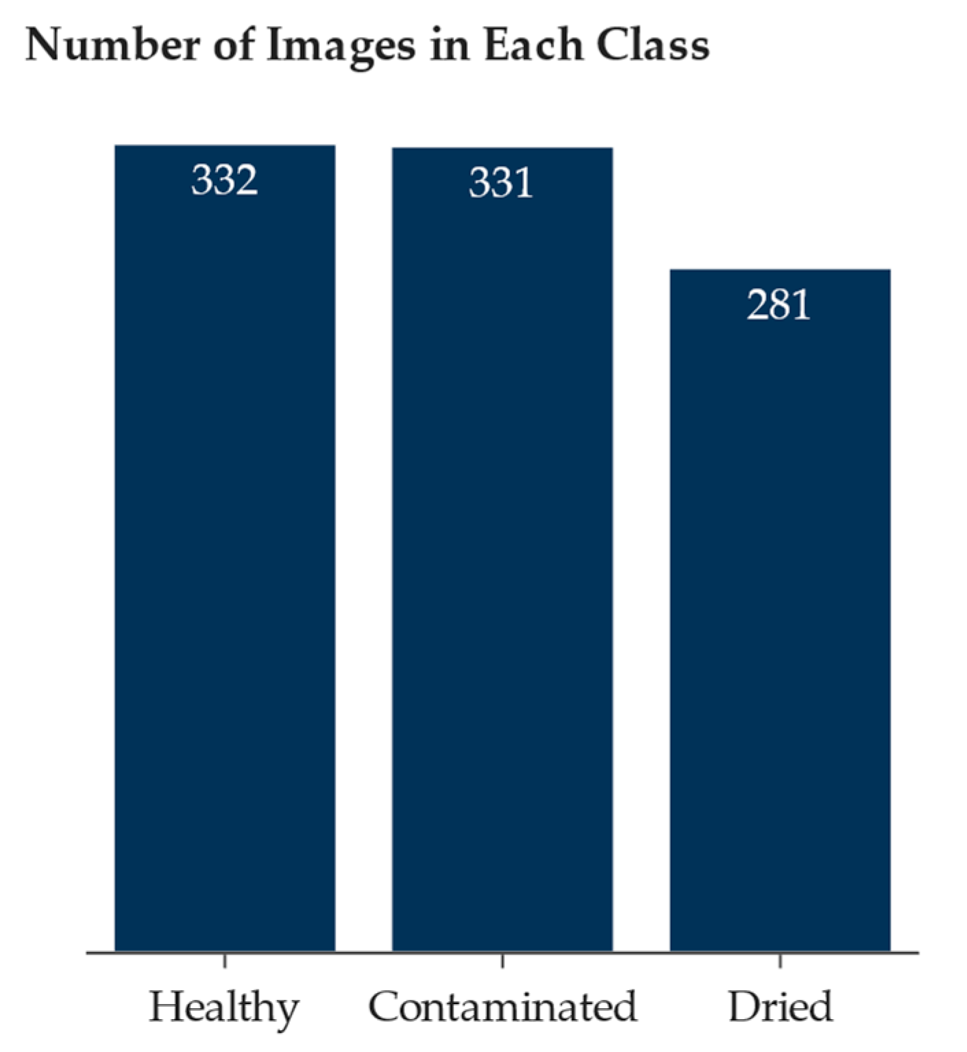 Sustainability 15 07782 g003 Sustainability 15 07782 g003