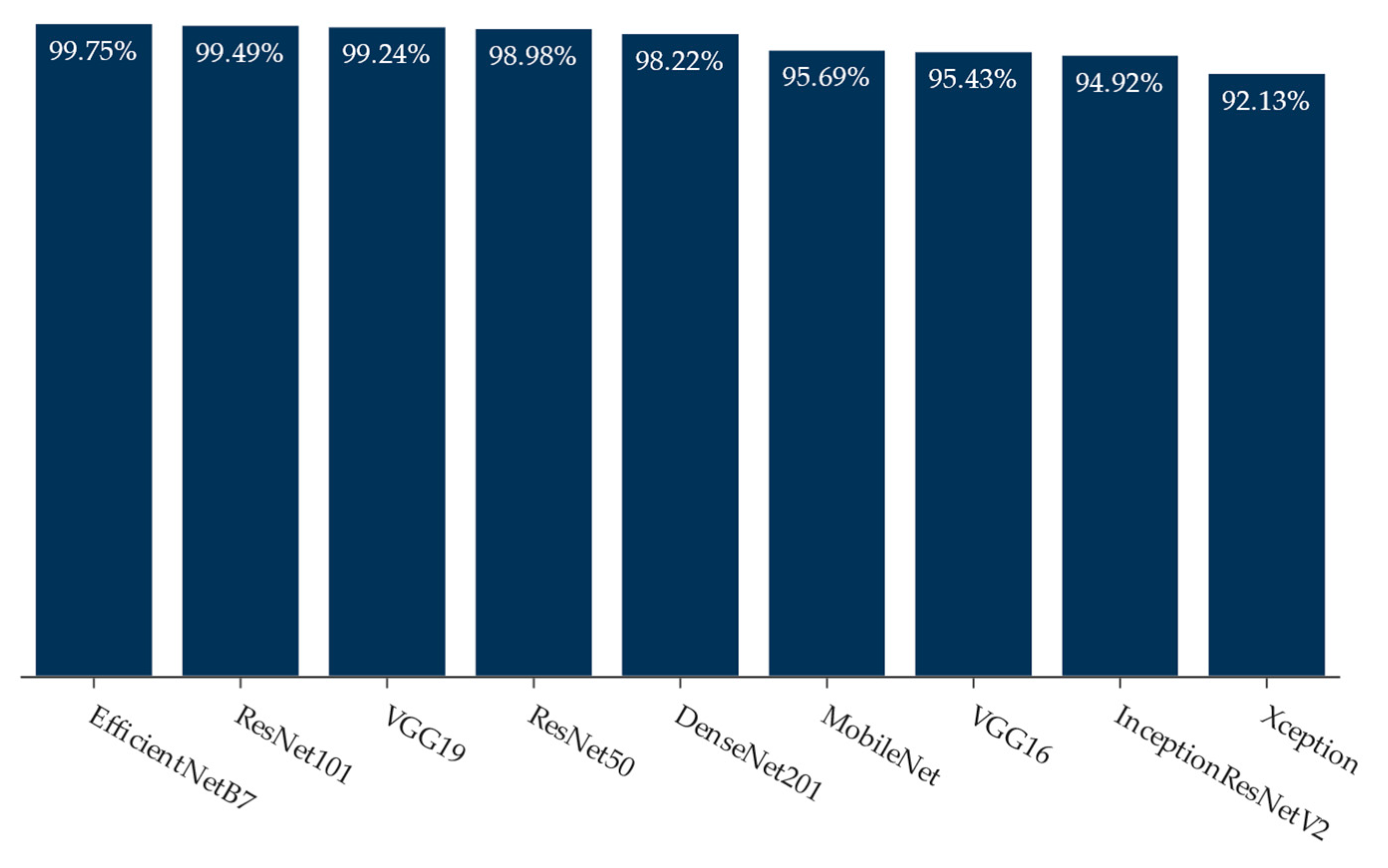 Sustainability 15 07782 g005 Sustainability 15 07782 g005