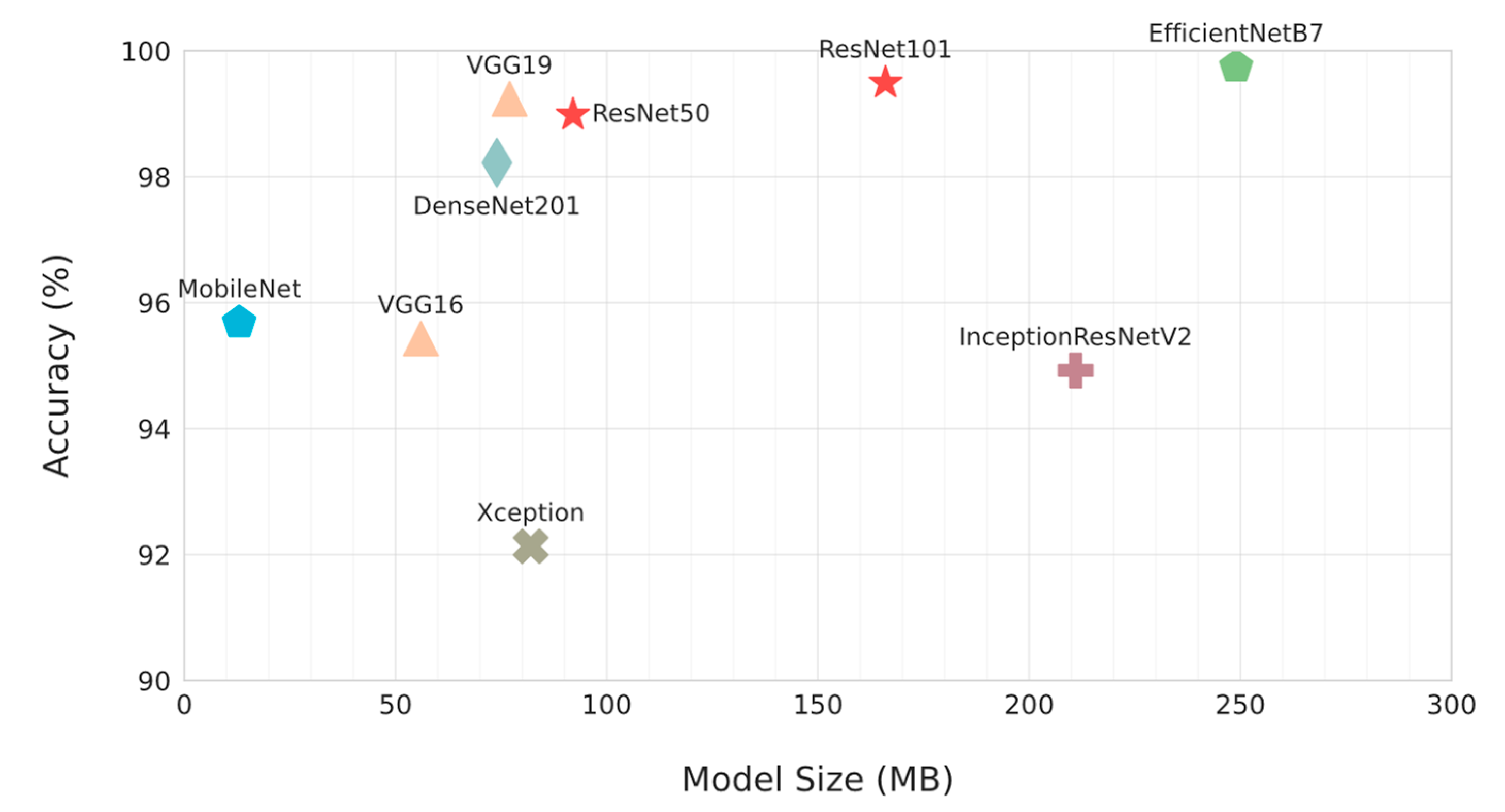 Sustainability 15 07782 g006 Sustainability 15 07782 g006