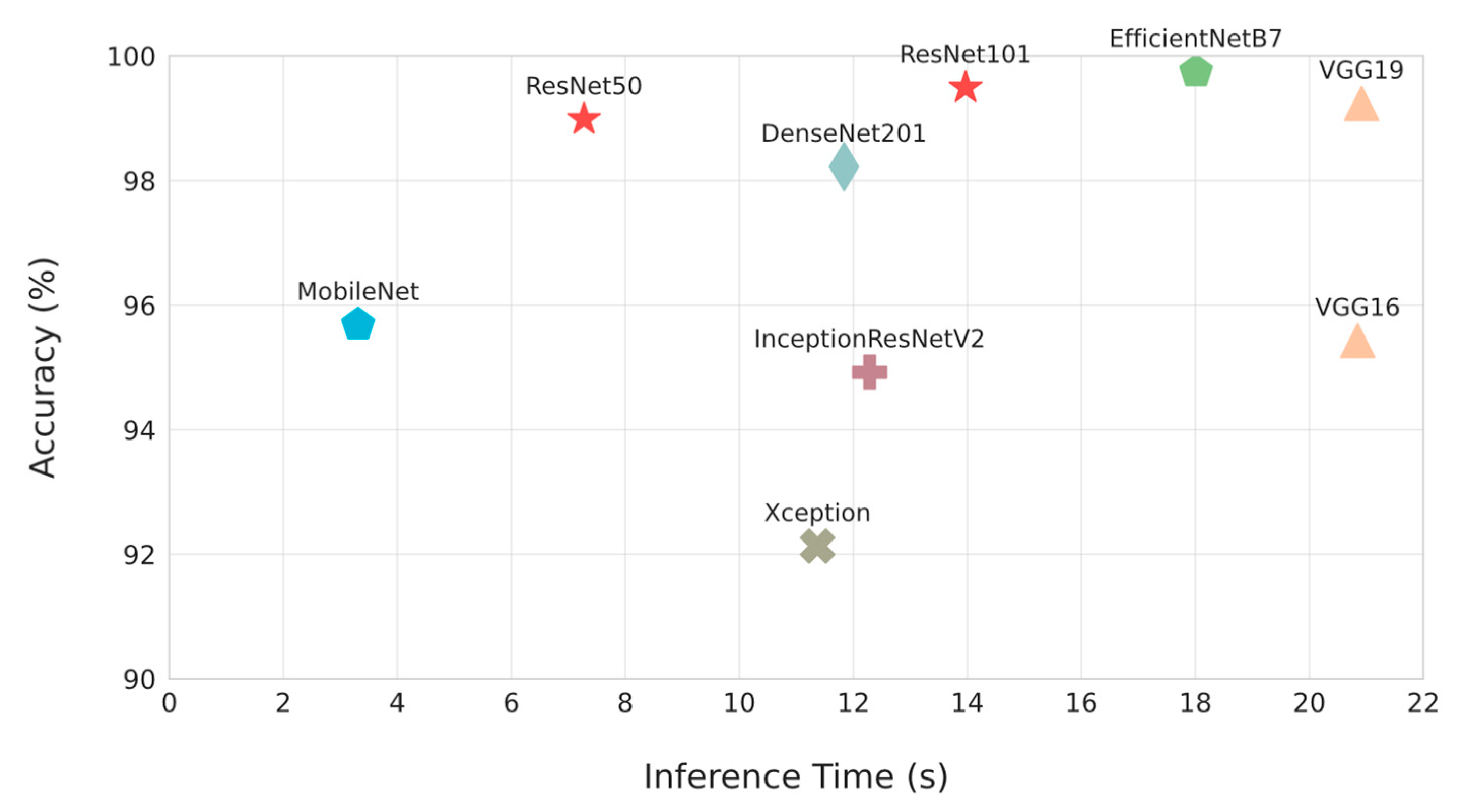 Sustainability 15 07782 g007 Sustainability 15 07782 g007