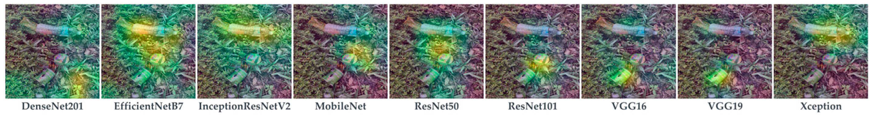 Sustainability 15 07782 g009 Sustainability 15 07782 g009