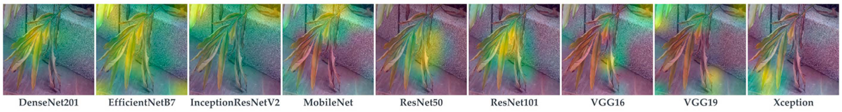 Sustainability 15 07782 g010 Sustainability 15 07782 g010