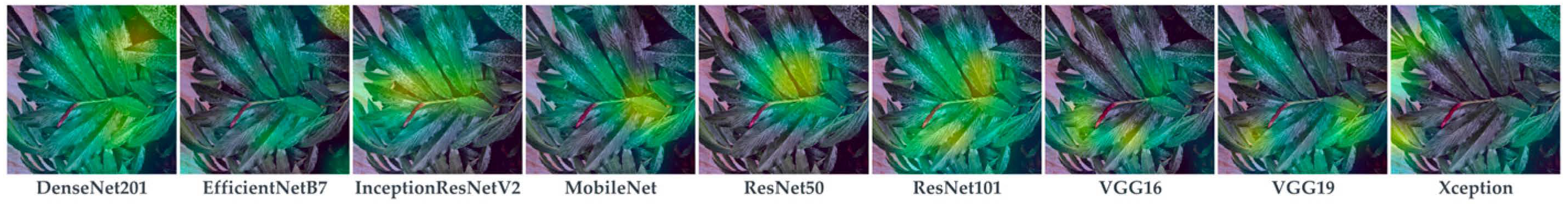 Sustainability 15 07782 g011 Sustainability 15 07782 g011