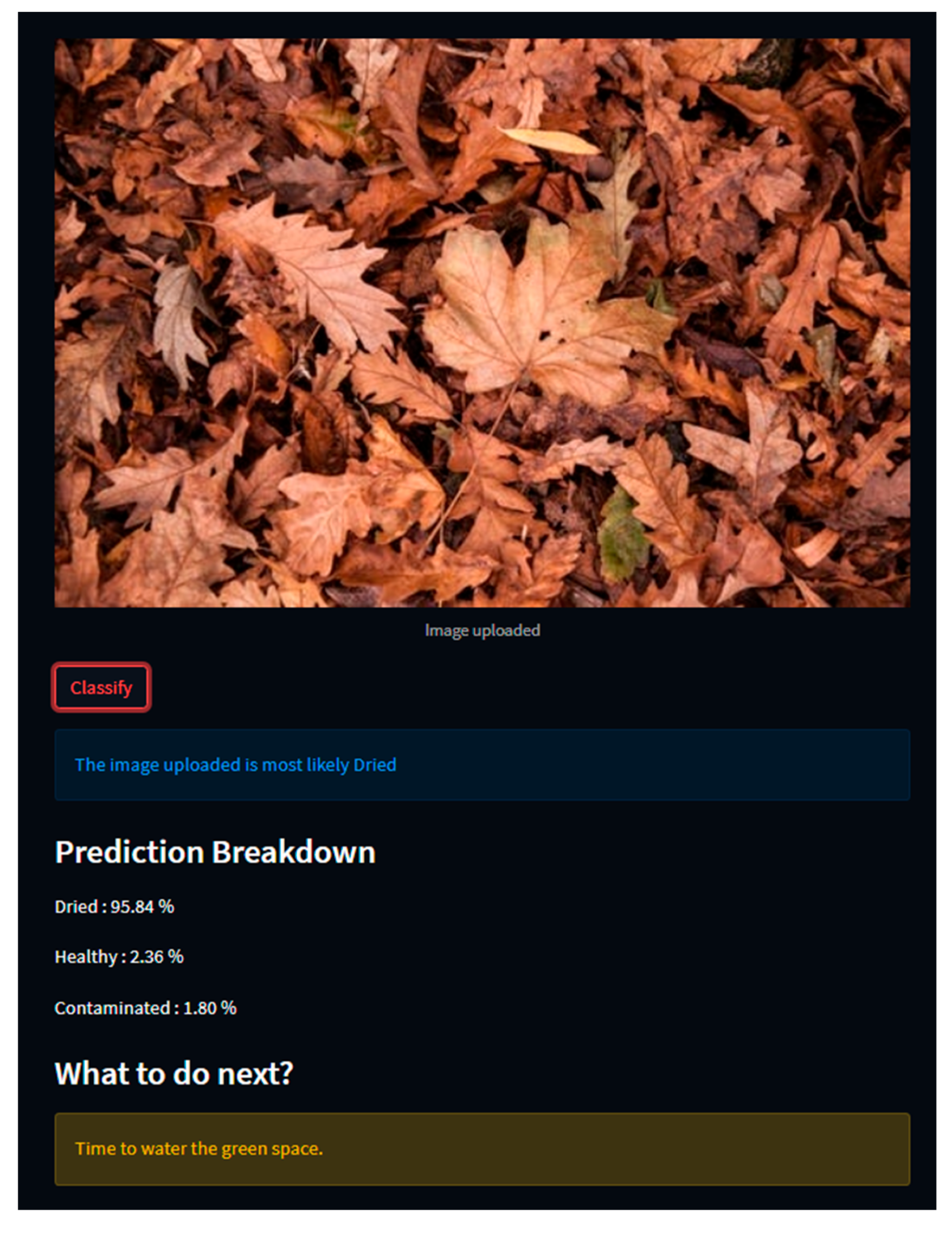 Sustainability 15 07782 g012 Sustainability 15 07782 g012