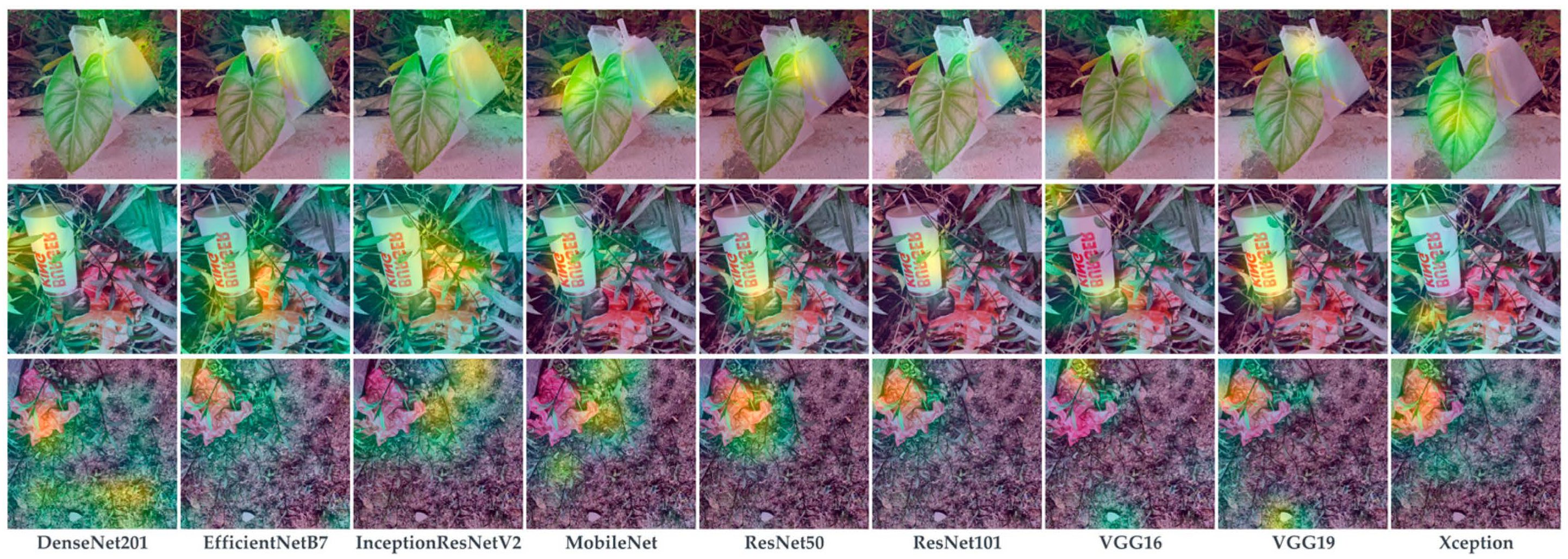 Sustainability 15 07782 g0a1 Sustainability 15 07782 g0a1