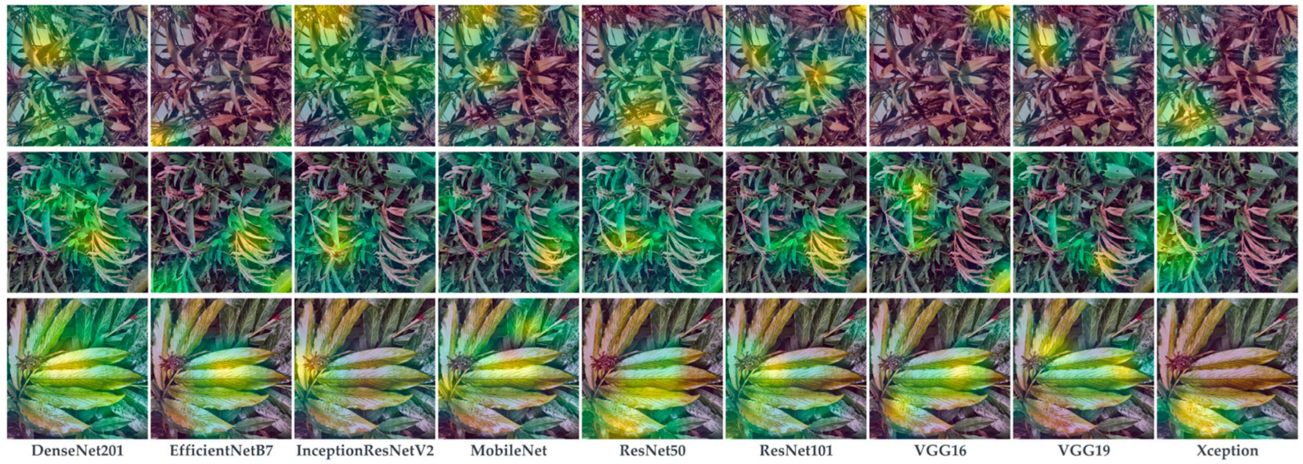 Sustainability 15 07782 g0a2 Sustainability 15 07782 g0a2