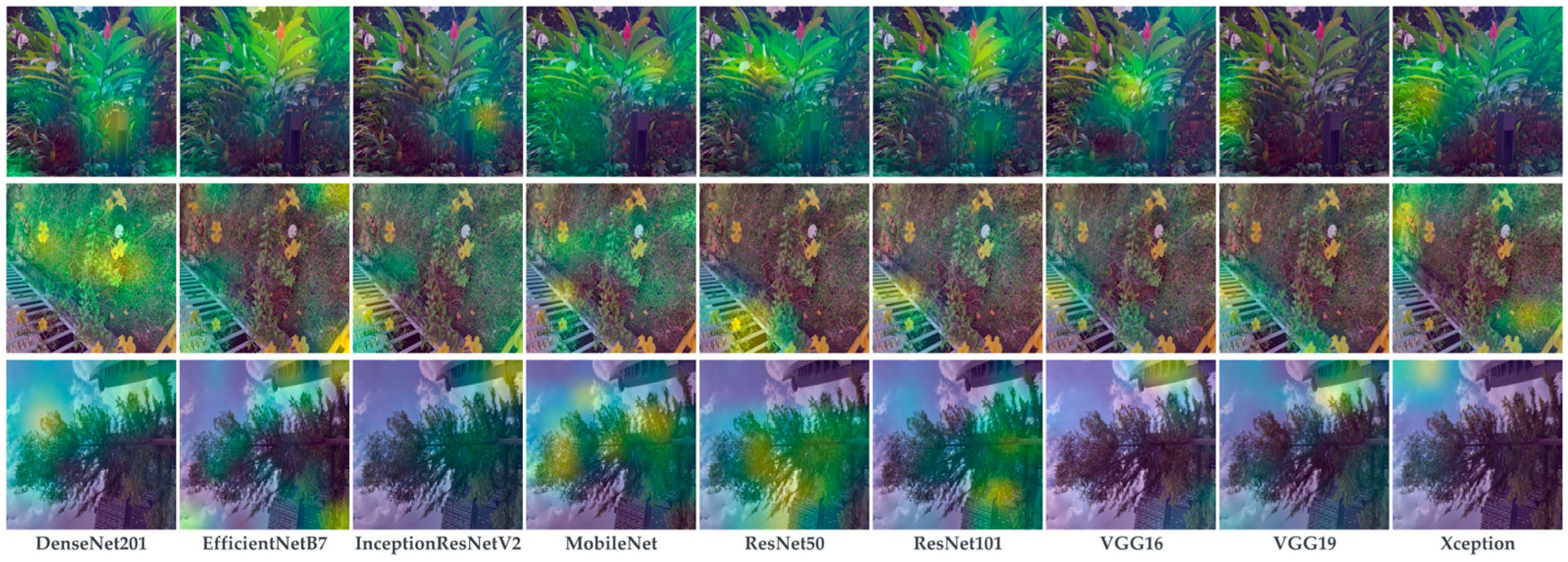 Sustainability 15 07782 g0a3 Sustainability 15 07782 g0a3