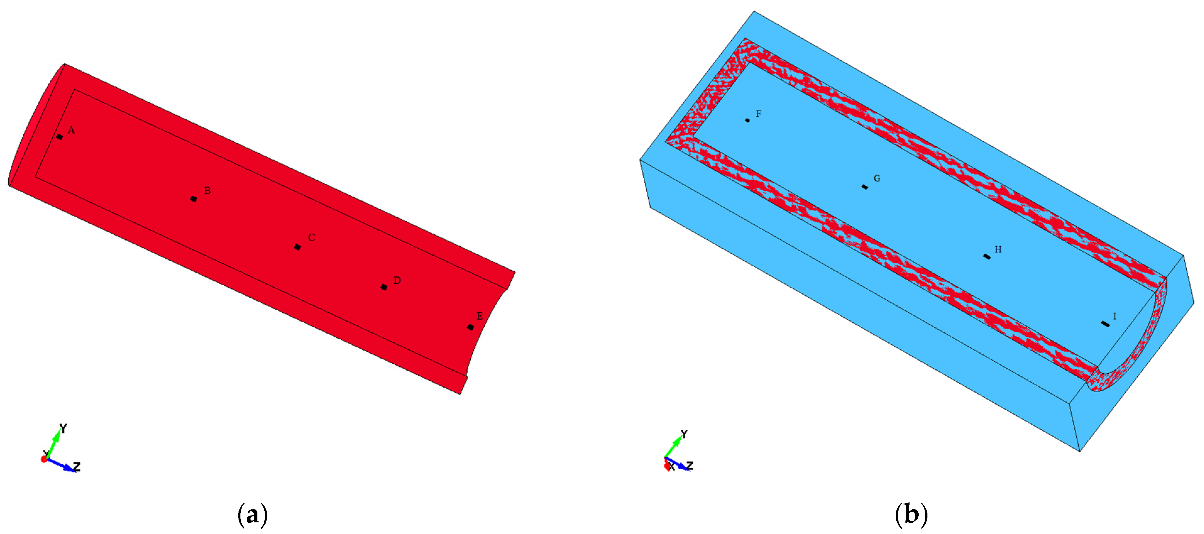 Sustainability 15 07792 g002 Sustainability 15 07792 g002