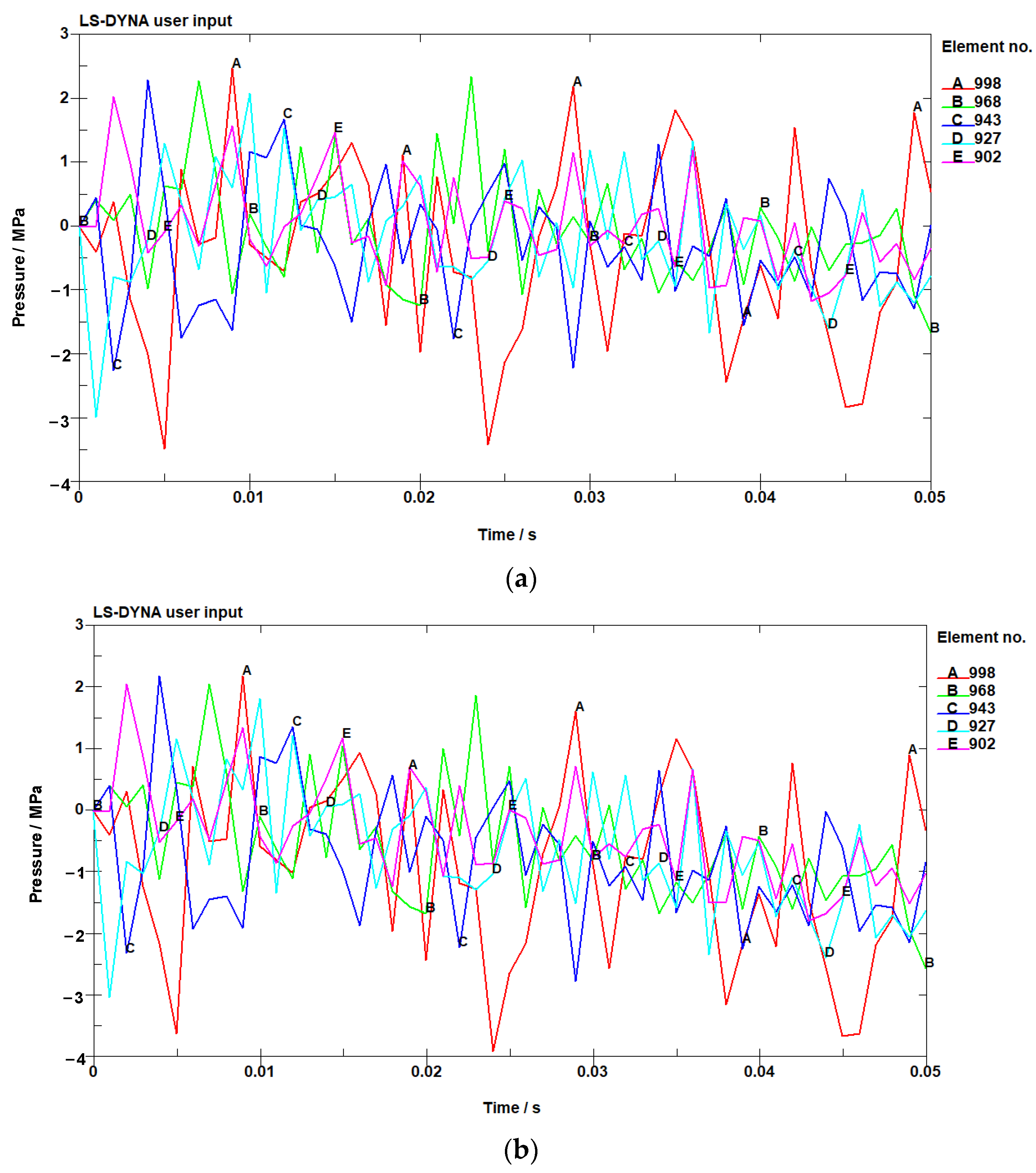 Sustainability 15 07792 g004a Sustainability 15 07792 g004a