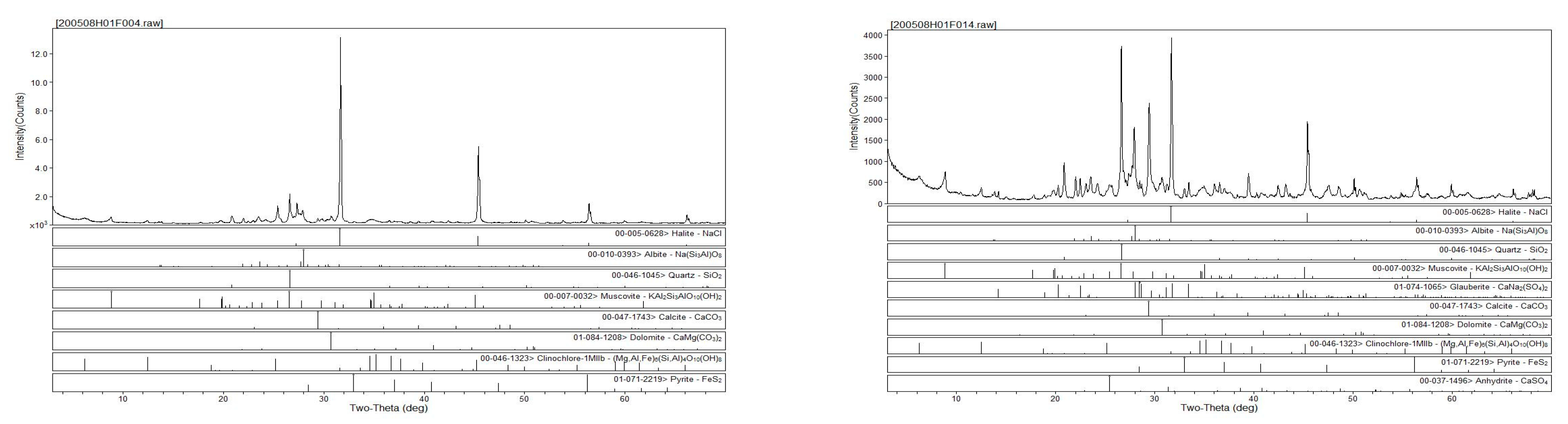 Sustainability 15 07793 g002 Sustainability 15 07793 g002