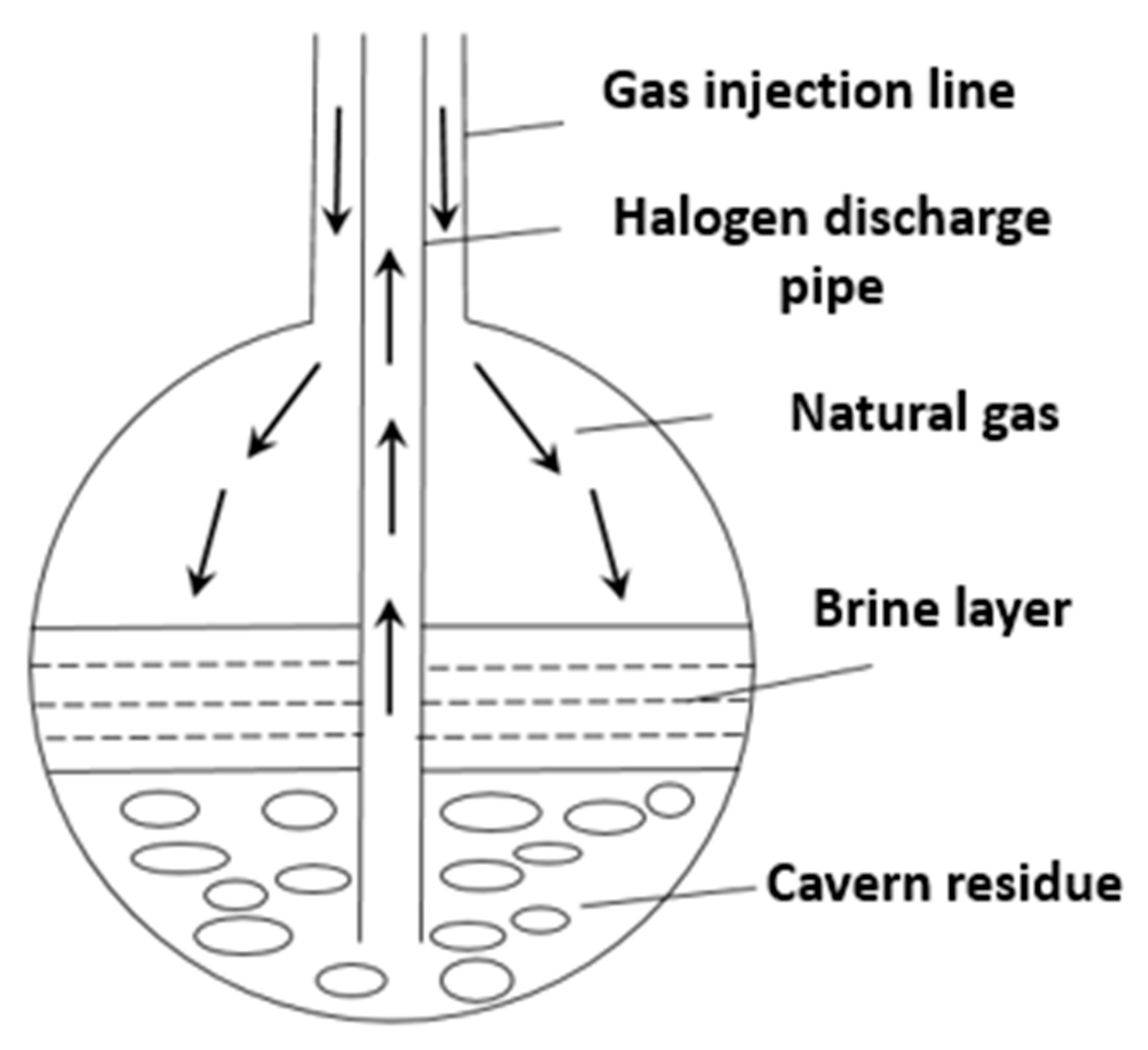 Sustainability 15 07793 g005 Sustainability 15 07793 g005