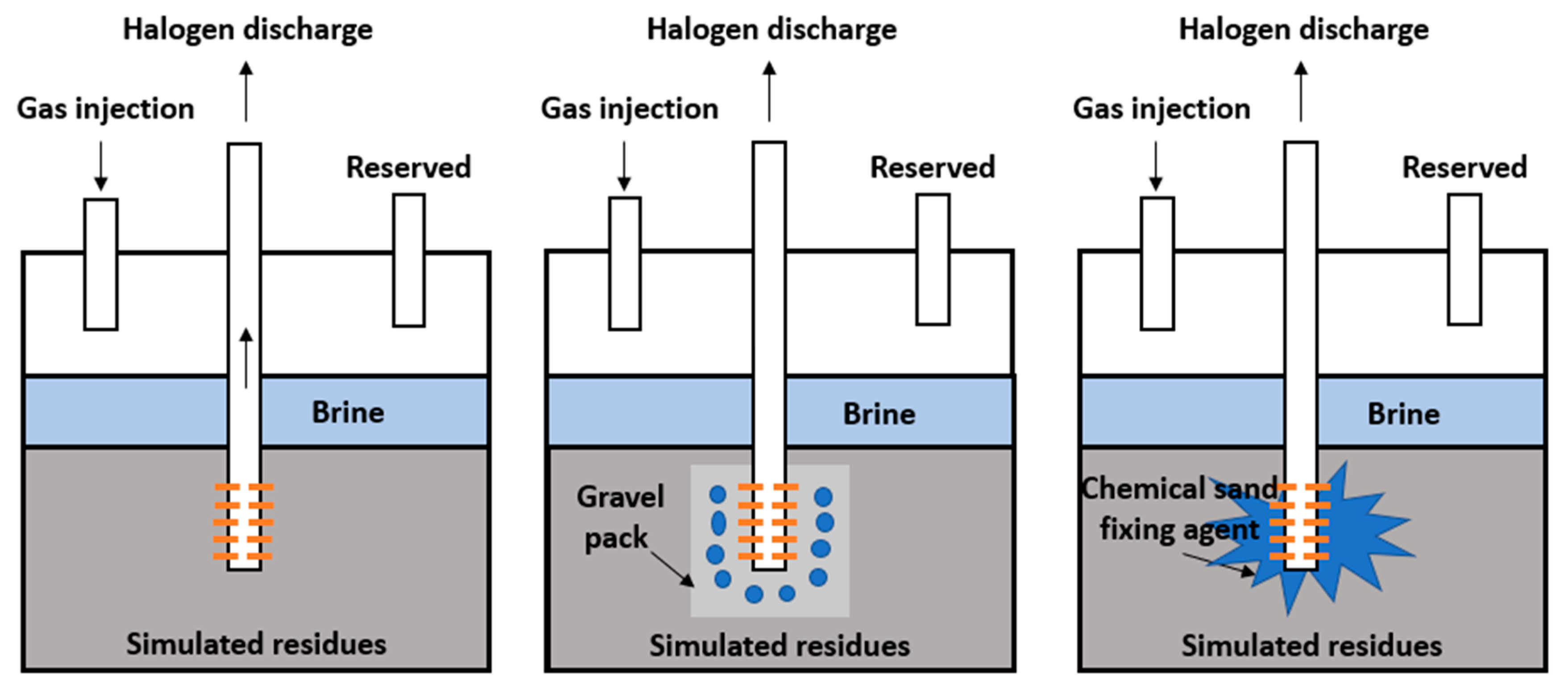 Sustainability 15 07793 g006 Sustainability 15 07793 g006