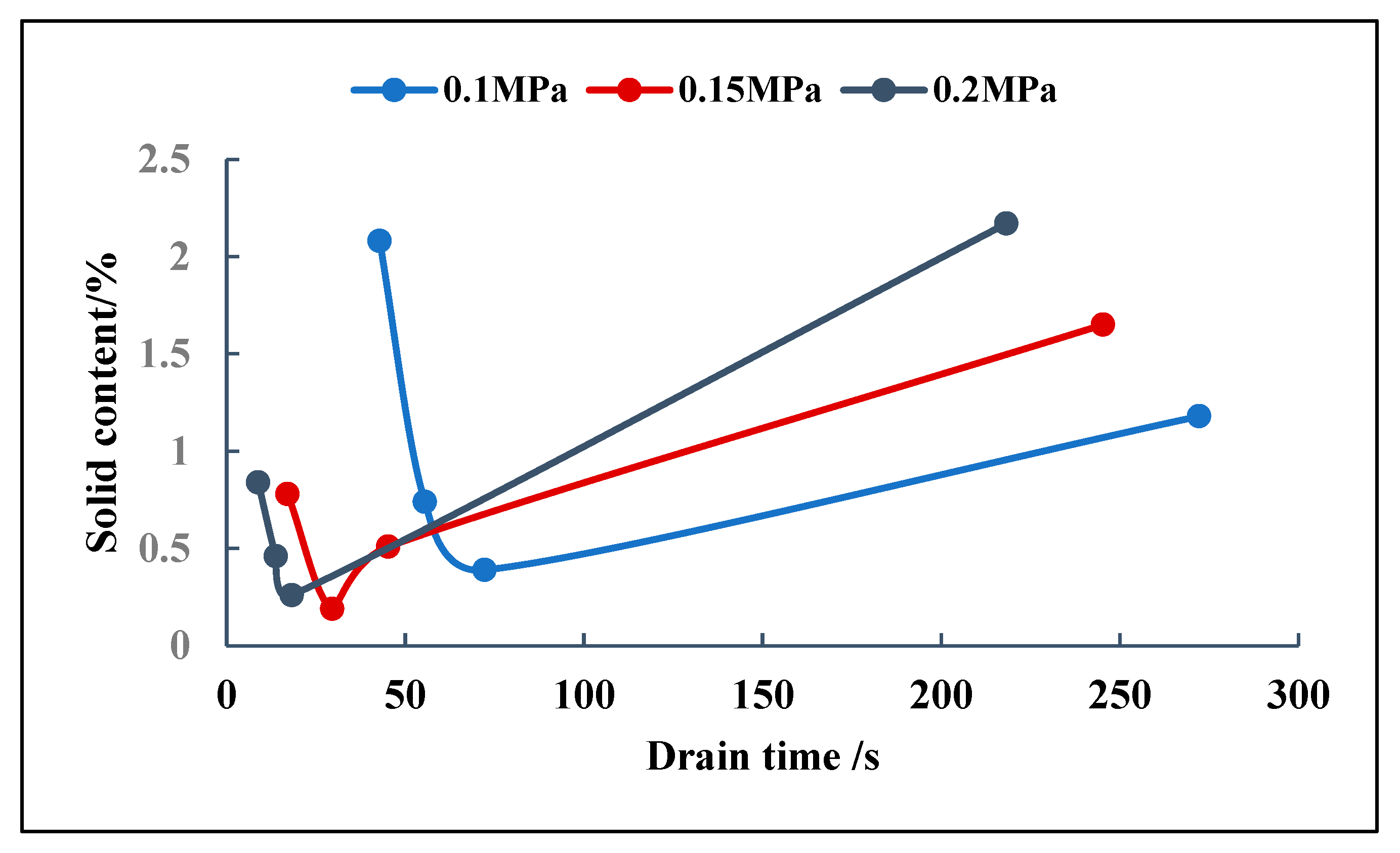 Sustainability 15 07793 g009 Sustainability 15 07793 g009