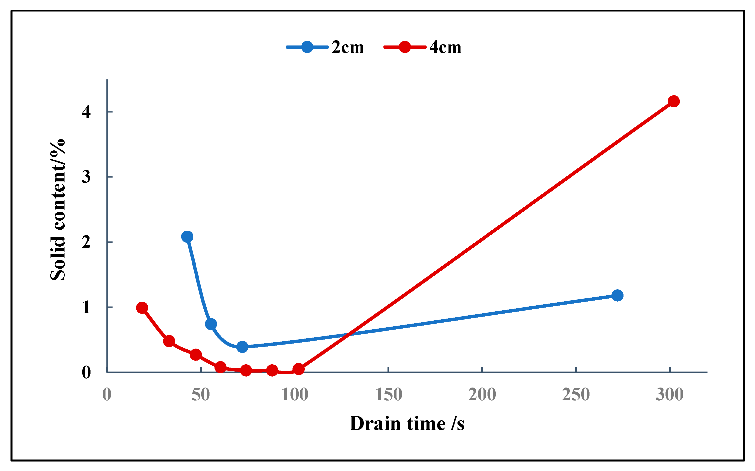 Sustainability 15 07793 g010 Sustainability 15 07793 g010
