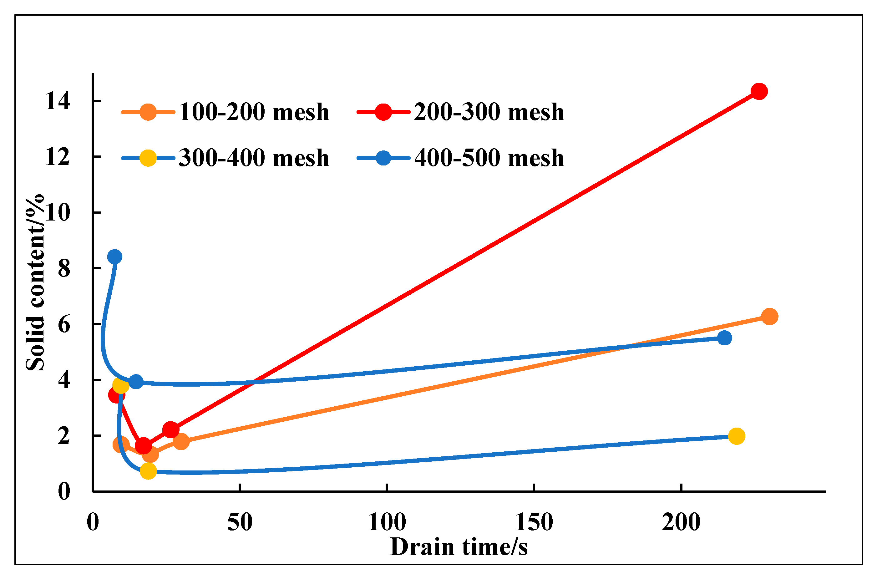 Sustainability 15 07793 g011 Sustainability 15 07793 g011