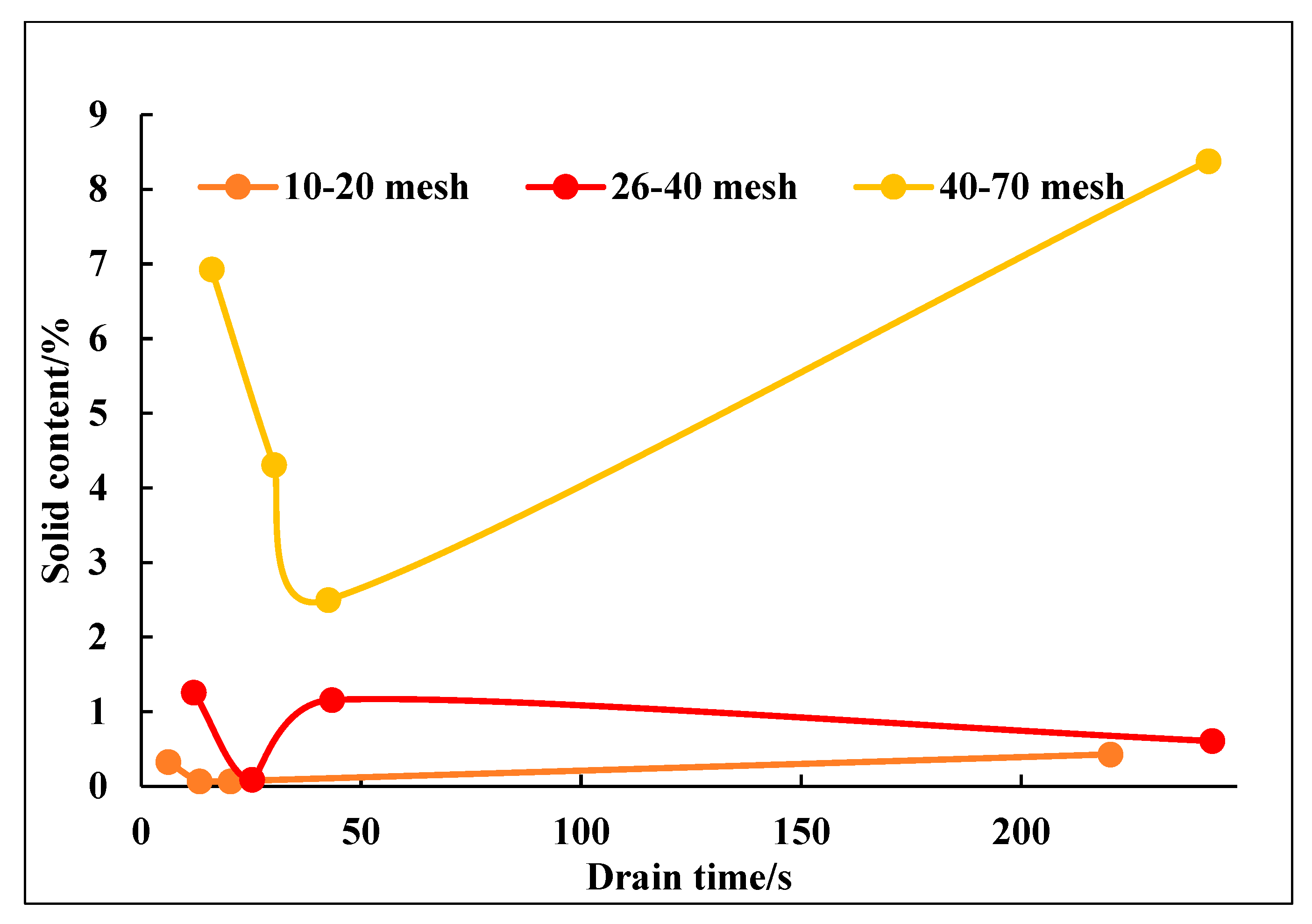 Sustainability 15 07793 g012 Sustainability 15 07793 g012