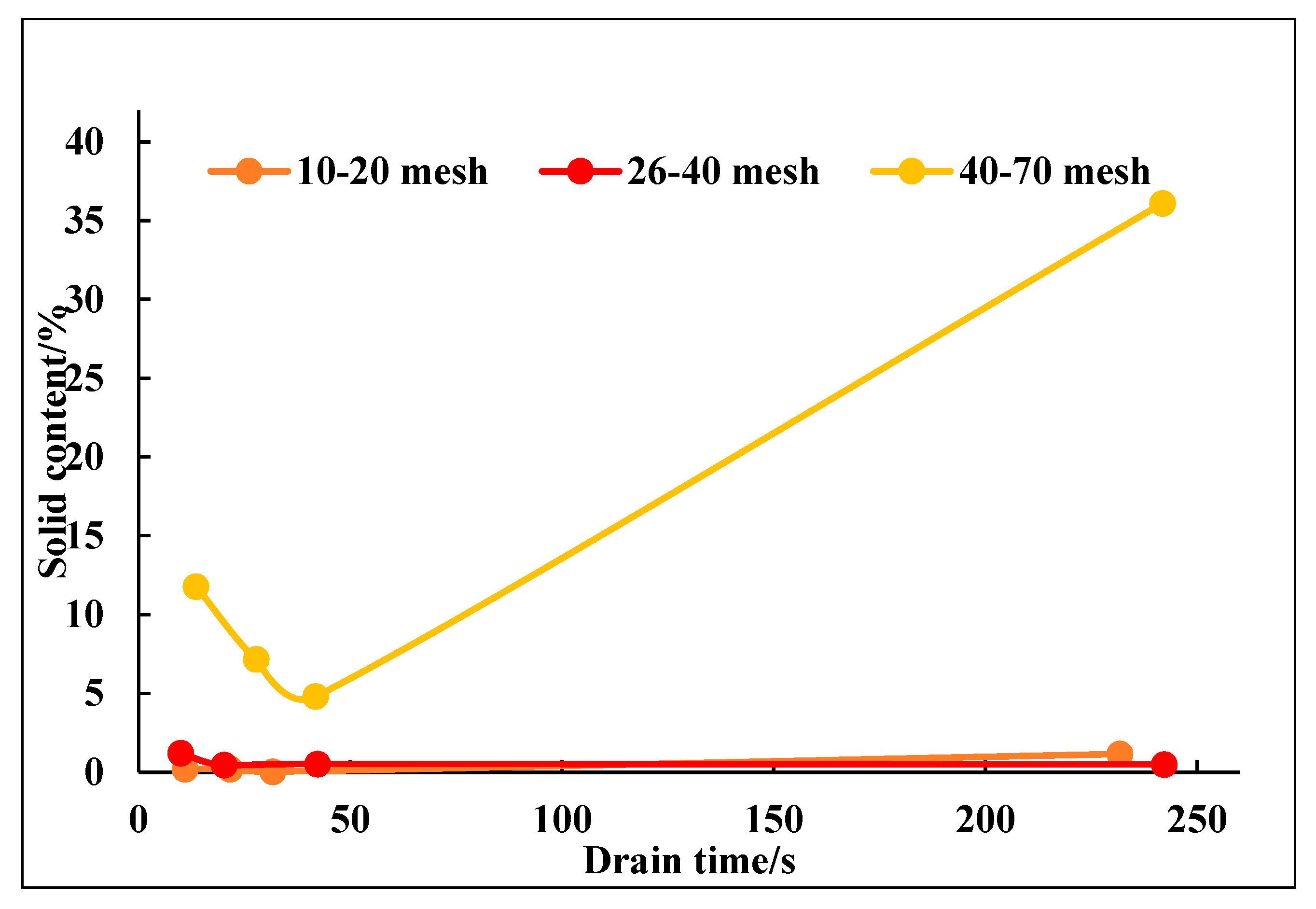 Sustainability 15 07793 g013 Sustainability 15 07793 g013