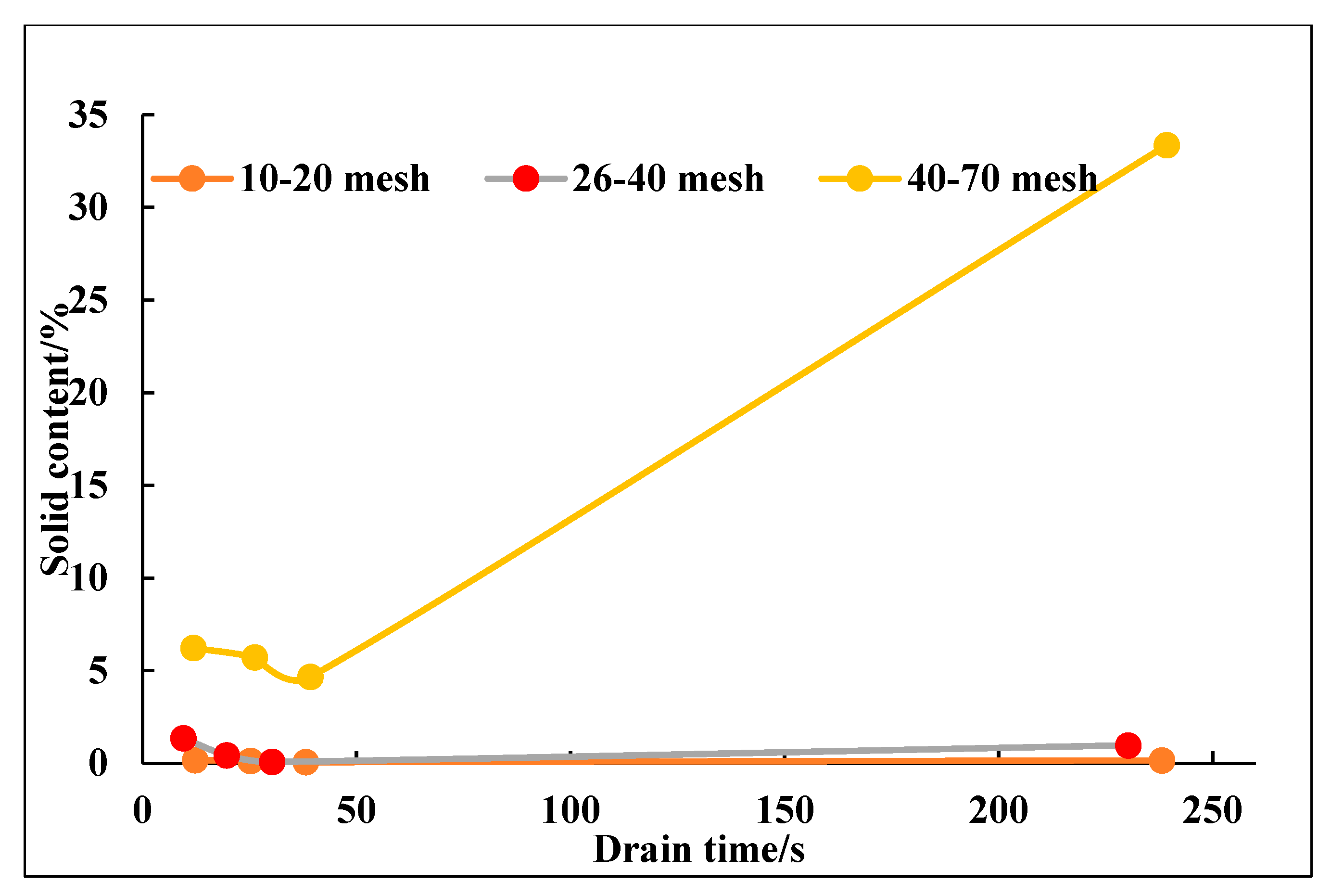 Sustainability 15 07793 g014 Sustainability 15 07793 g014