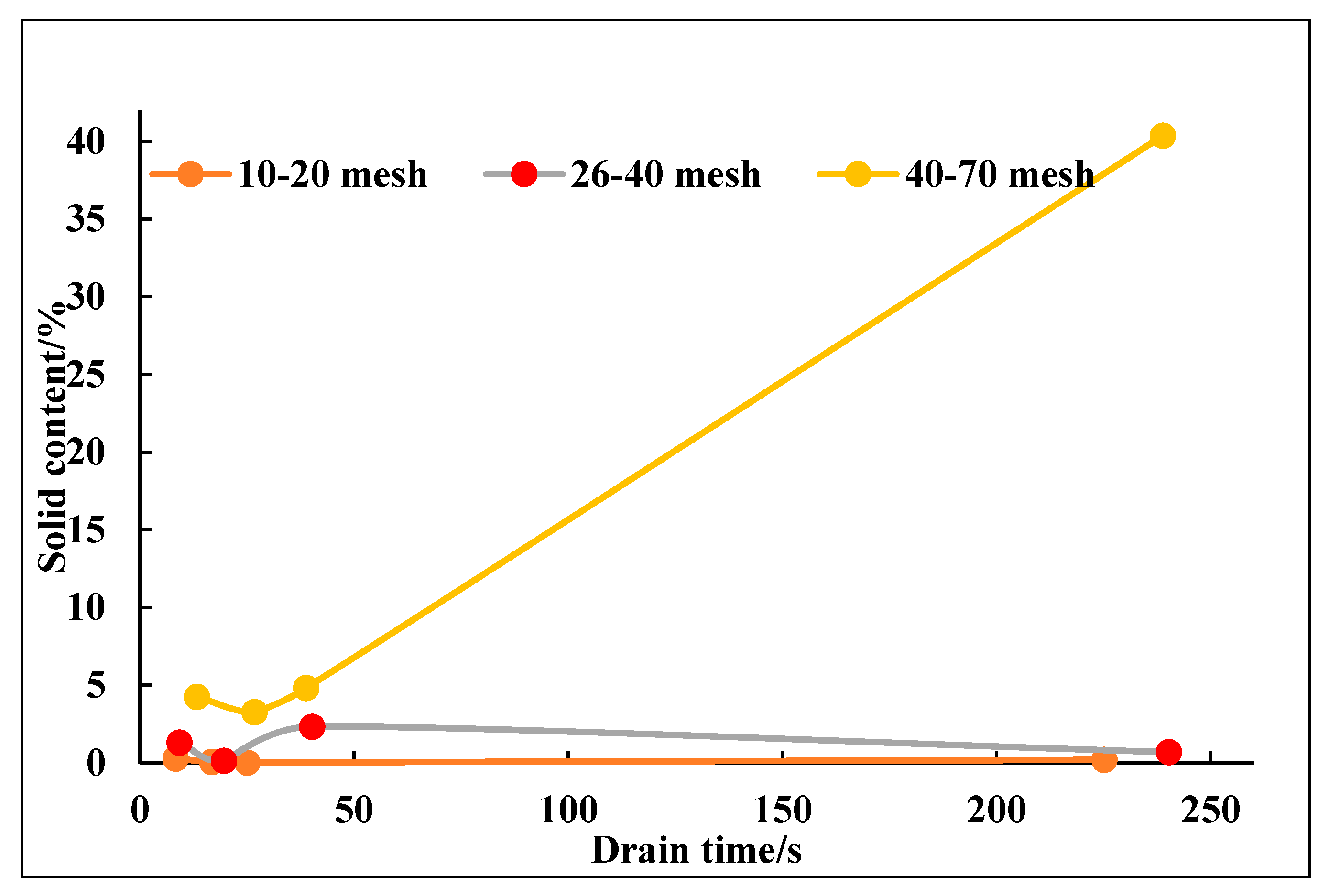Sustainability 15 07793 g015 Sustainability 15 07793 g015
