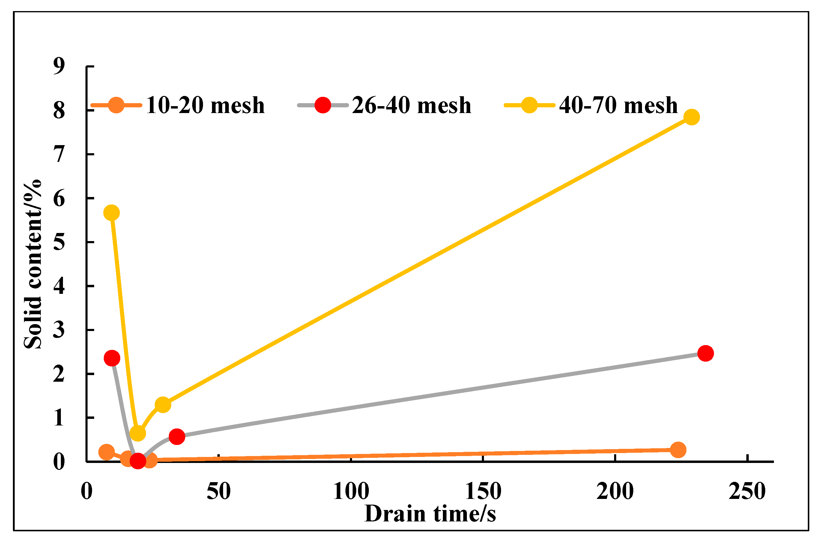 Sustainability 15 07793 g016 Sustainability 15 07793 g016