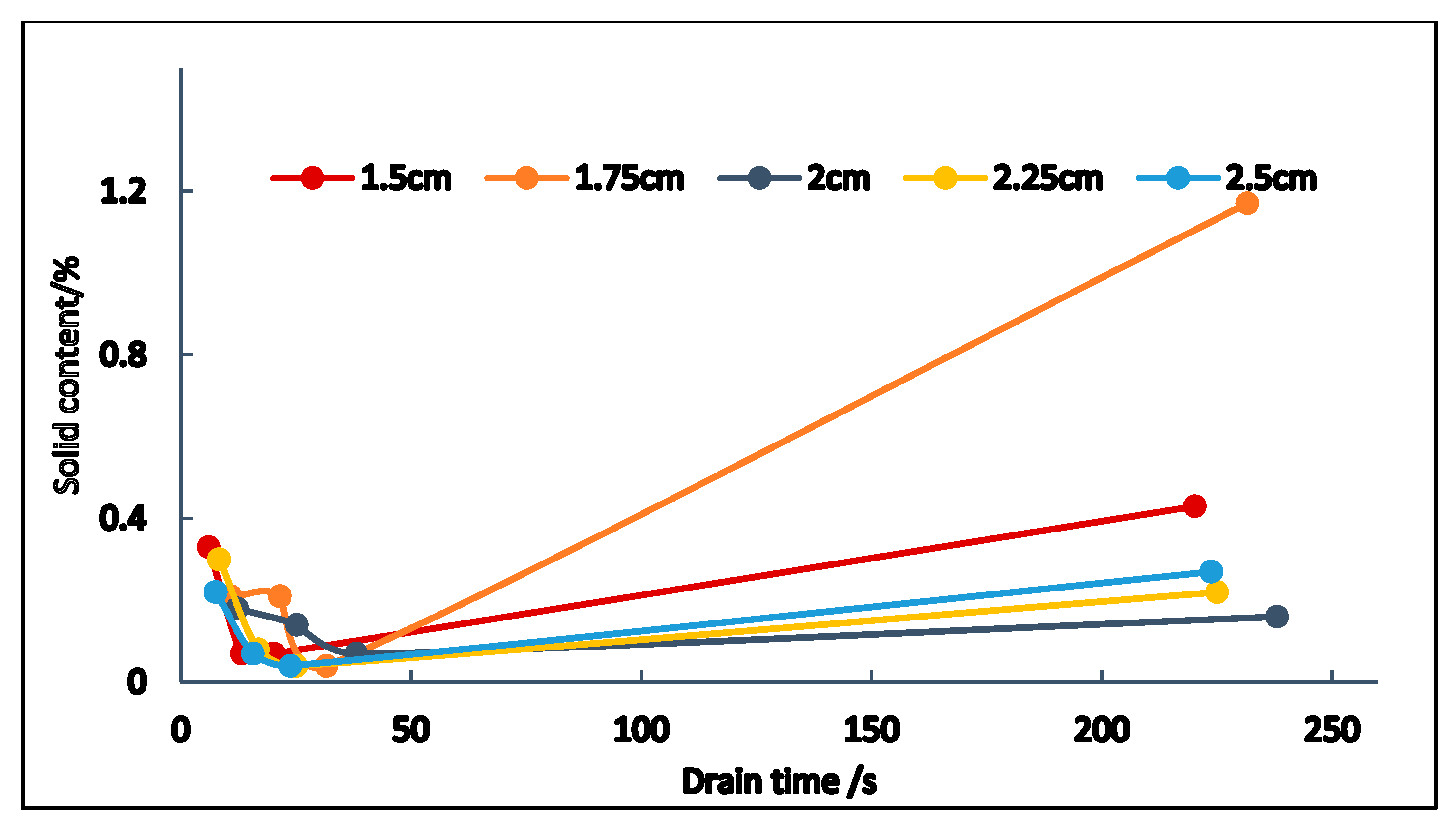 Sustainability 15 07793 g018 Sustainability 15 07793 g018