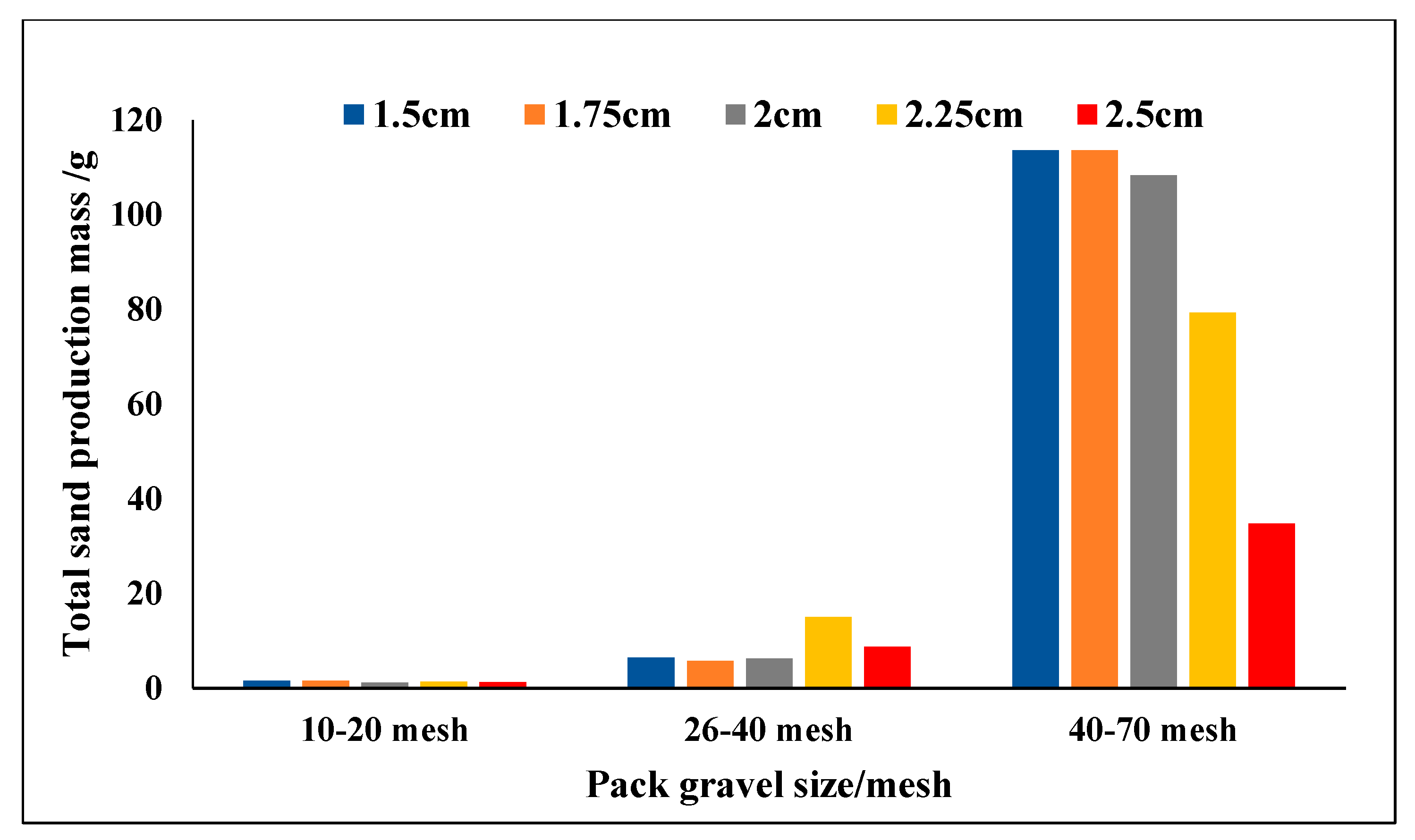 Sustainability 15 07793 g019 Sustainability 15 07793 g019