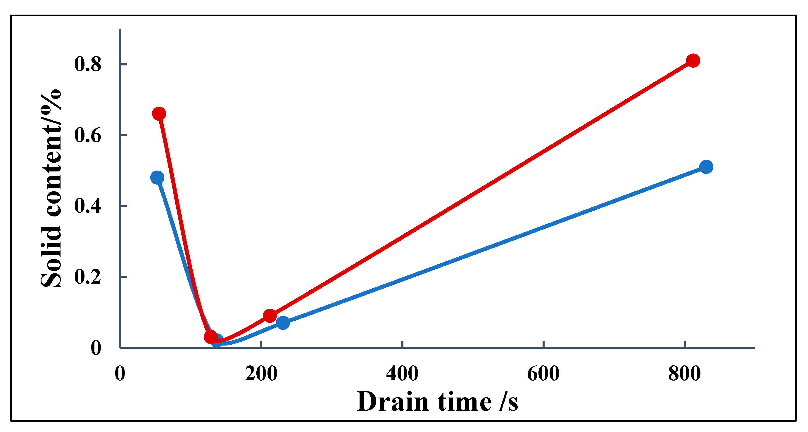 Sustainability 15 07793 g021 Sustainability 15 07793 g021