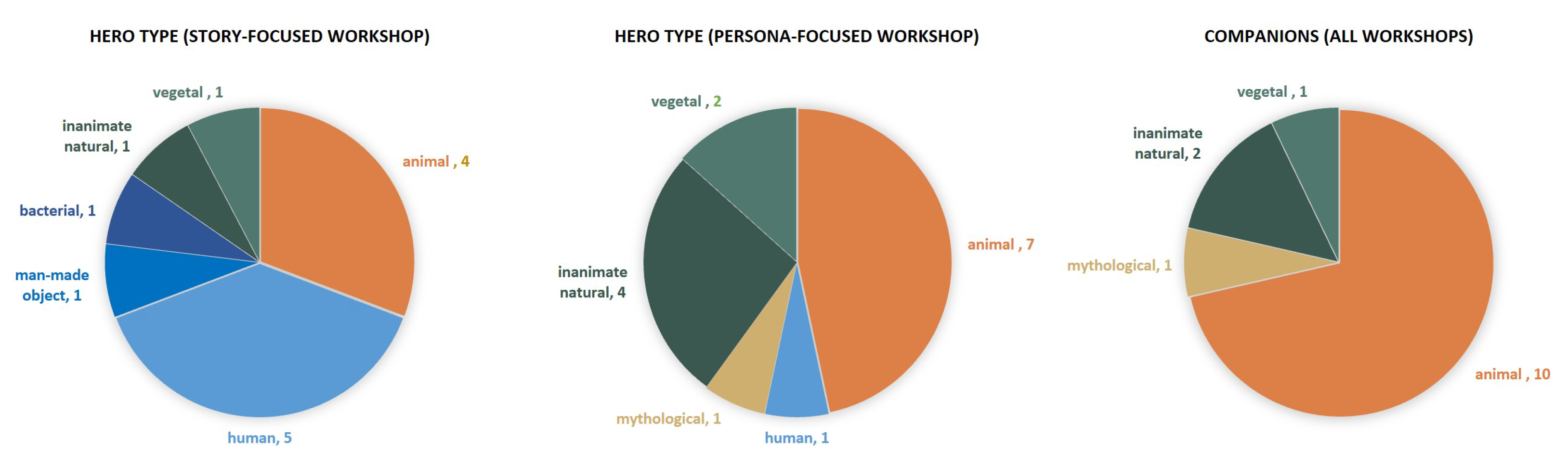 Sustainability 15 07794 g001 Sustainability 15 07794 g001