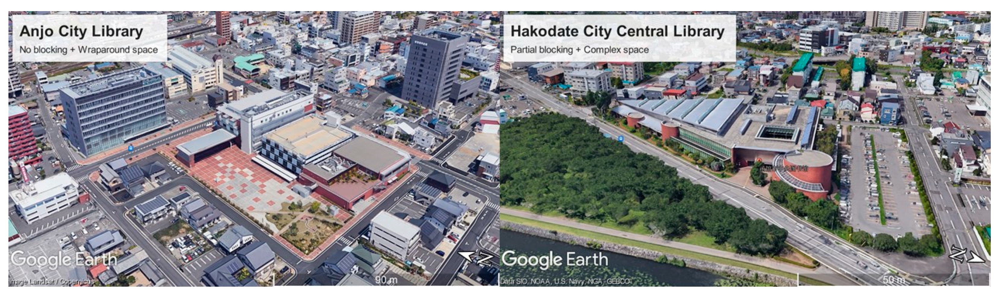 Sustainability 15 07796 g007