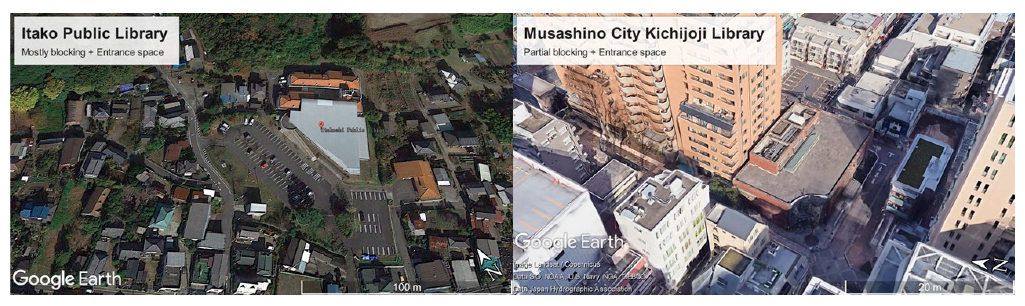 Sustainability 15 07796 g008