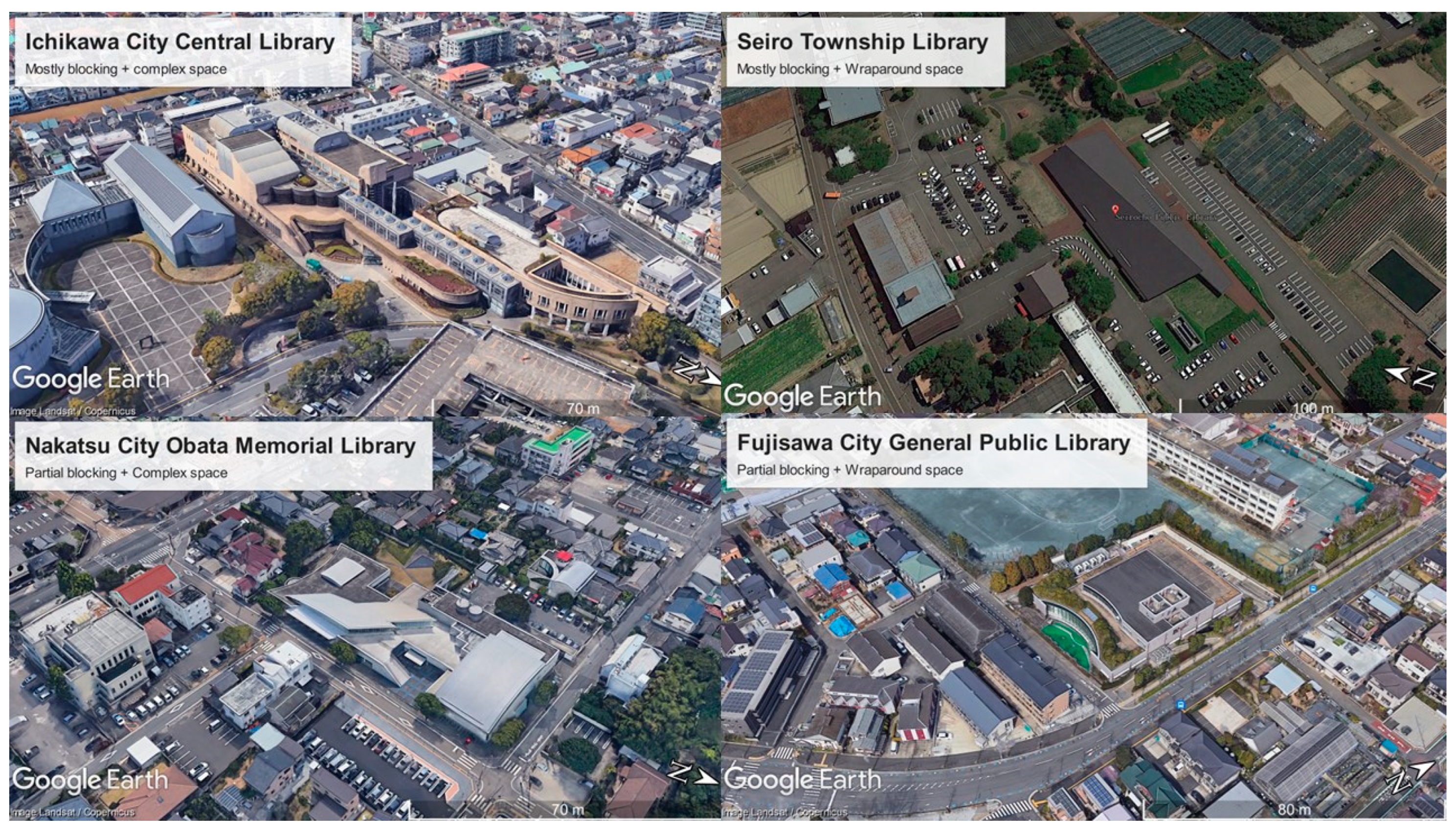 Sustainability 15 07796 g009