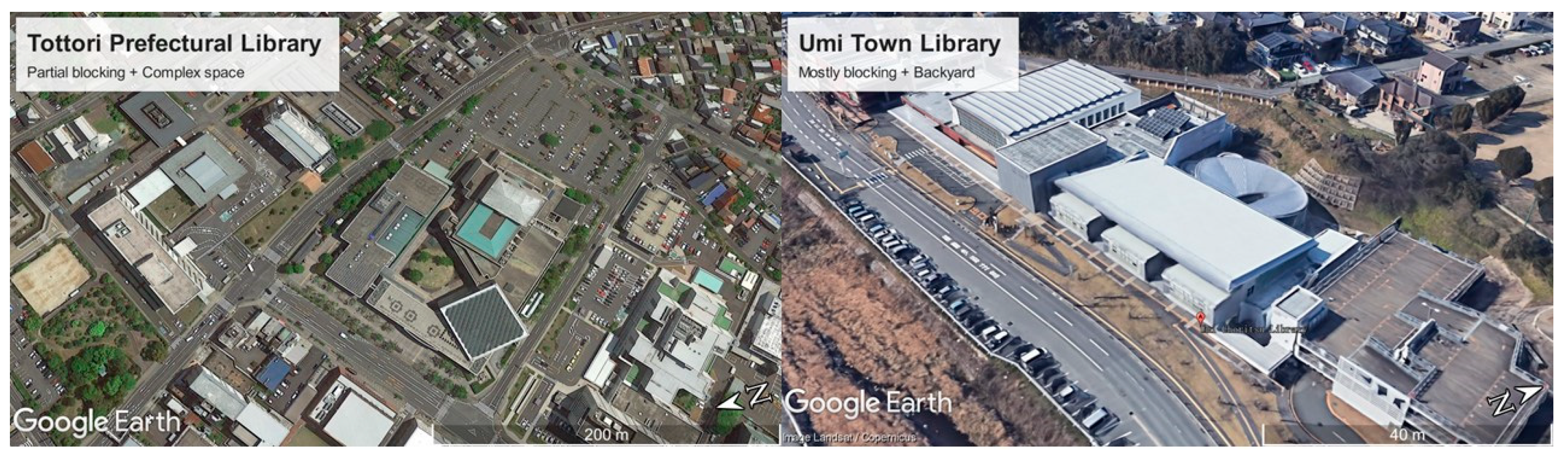 Sustainability 15 07796 g010