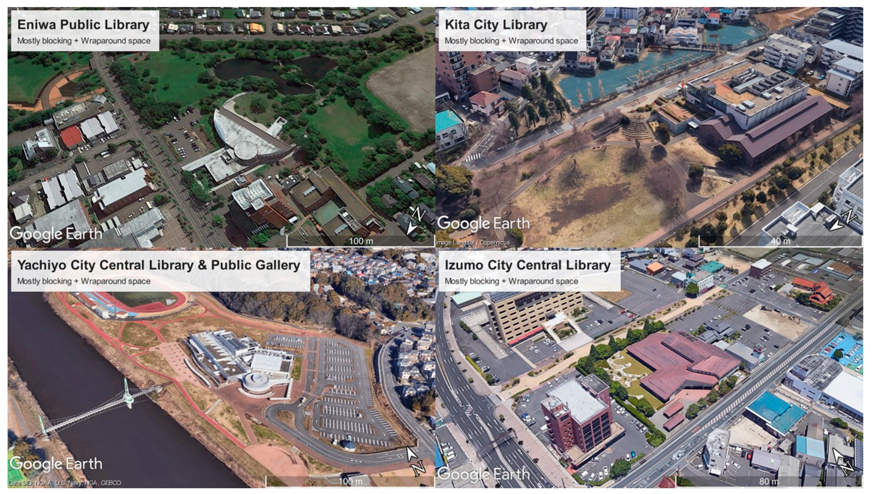 Sustainability 15 07796 g011