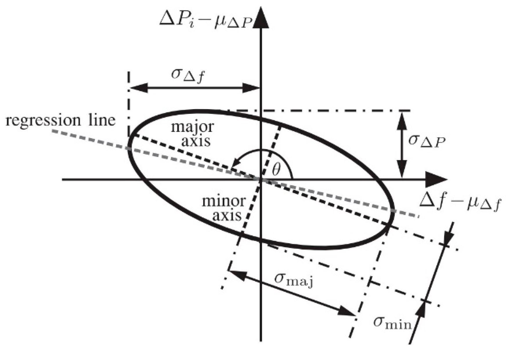 Sustainability 15 07797 g002 Sustainability 15 07797 g002