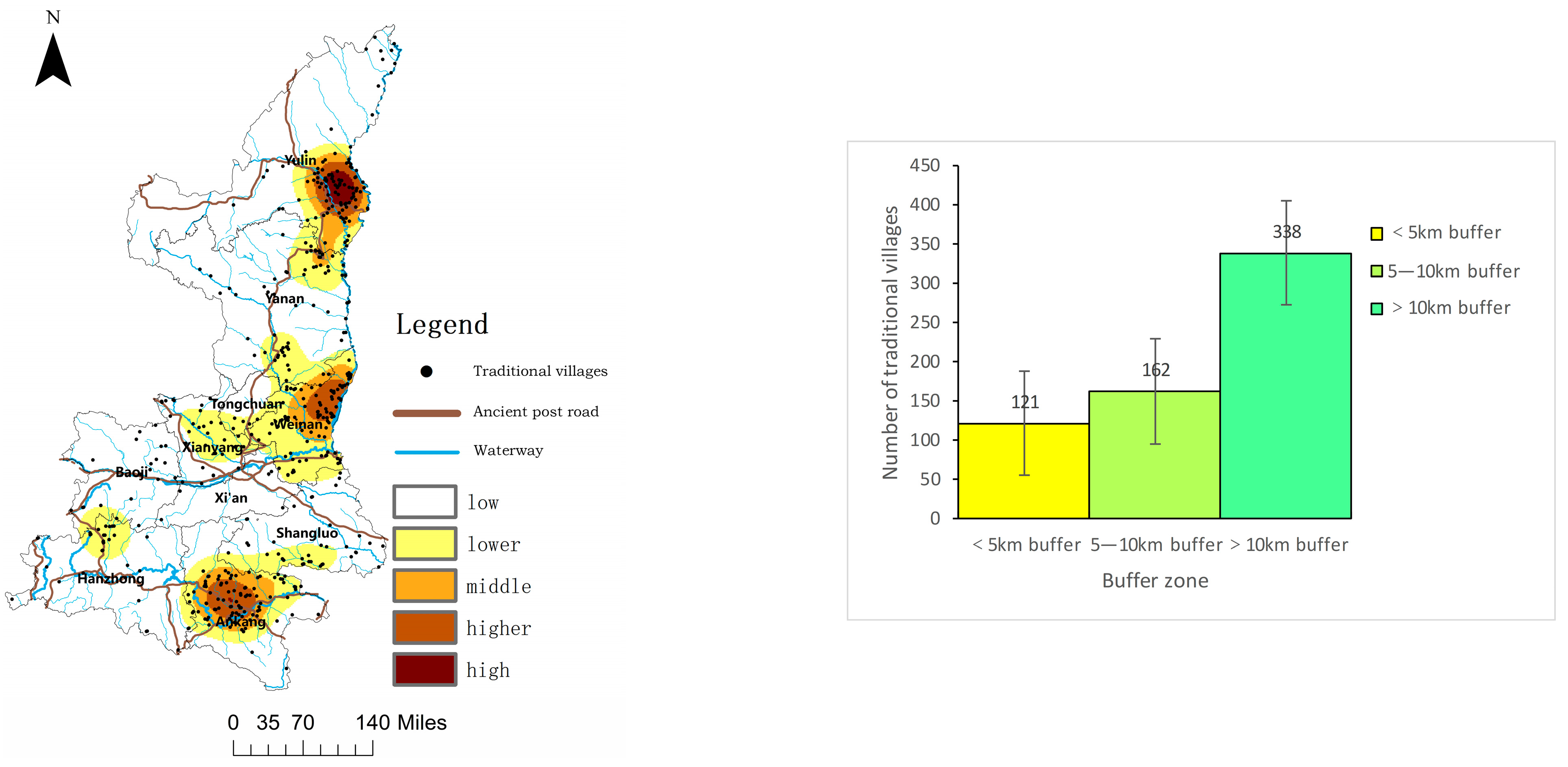 Sustainability 15 07797 g011 Sustainability 15 07797 g011