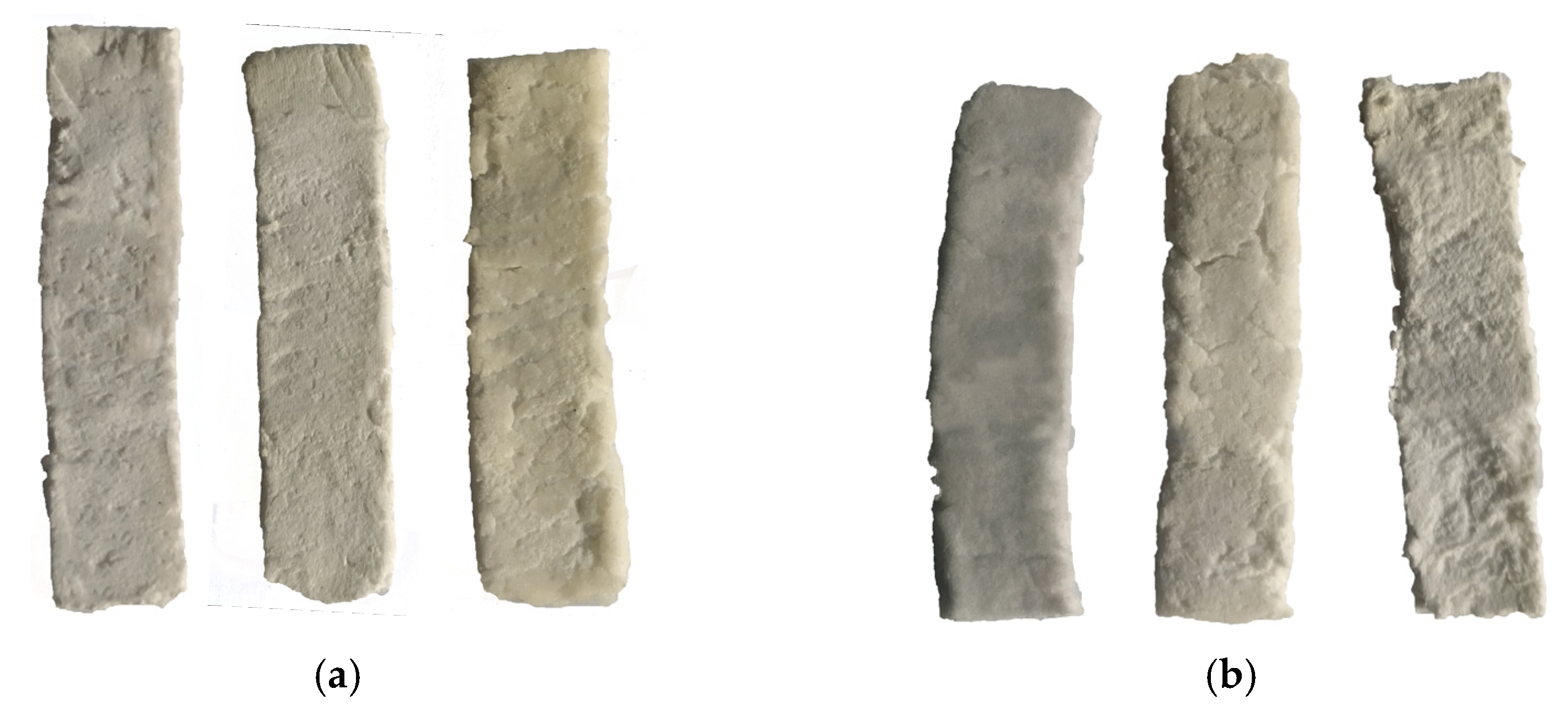 Sustainability 15 07800 g001 Sustainability 15 07800 g001