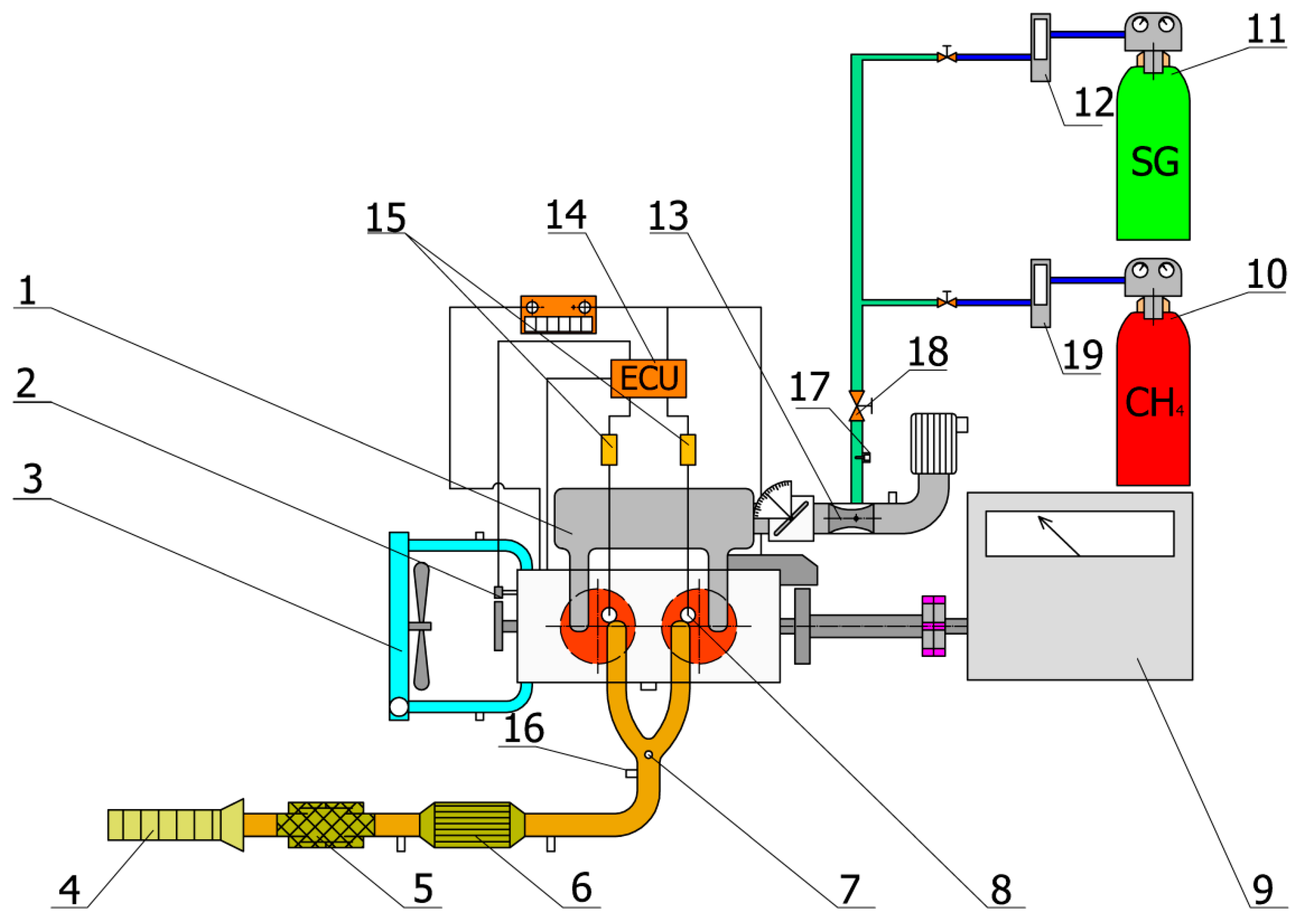 Sustainability 15 07806 g002