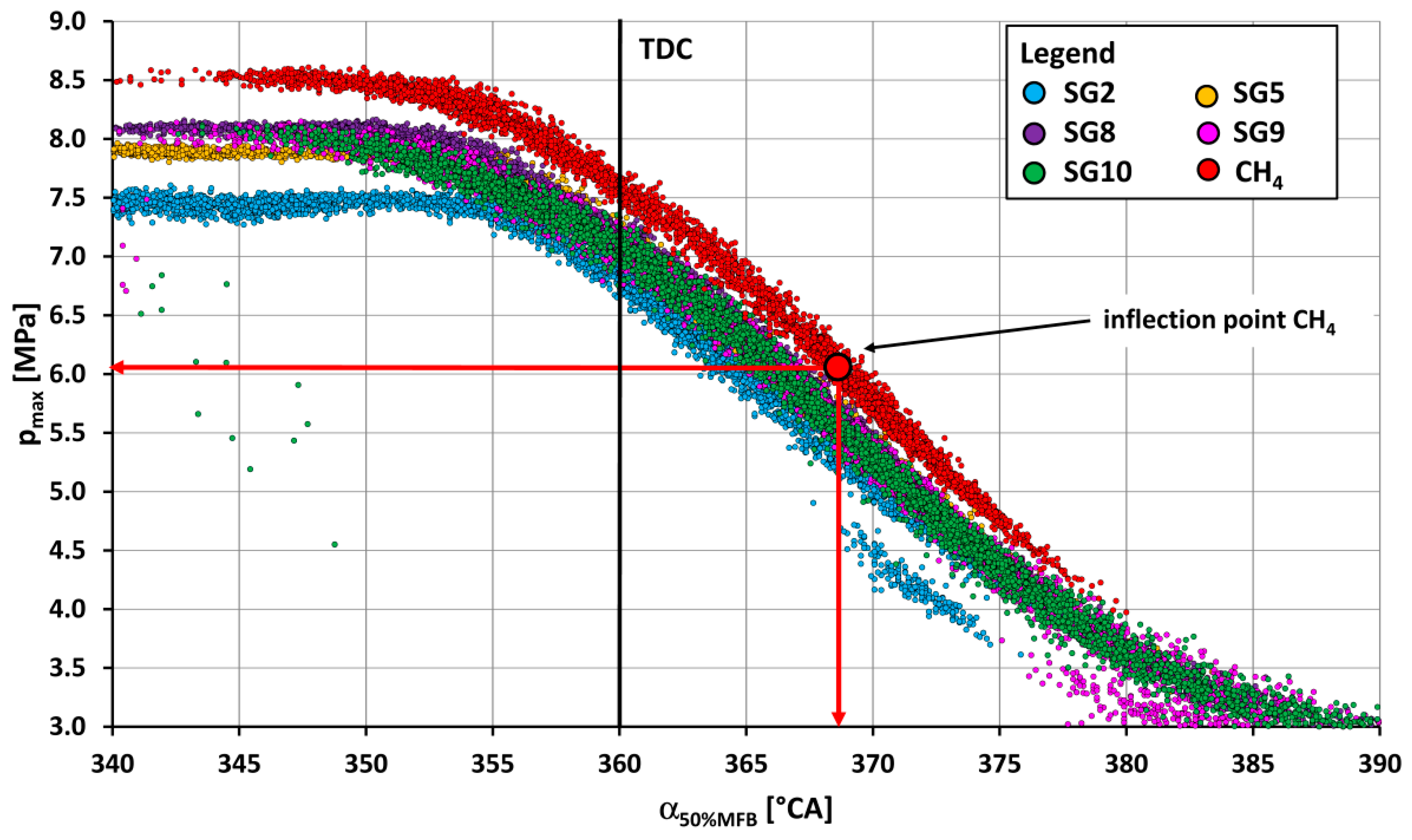 Sustainability 15 07806 g009